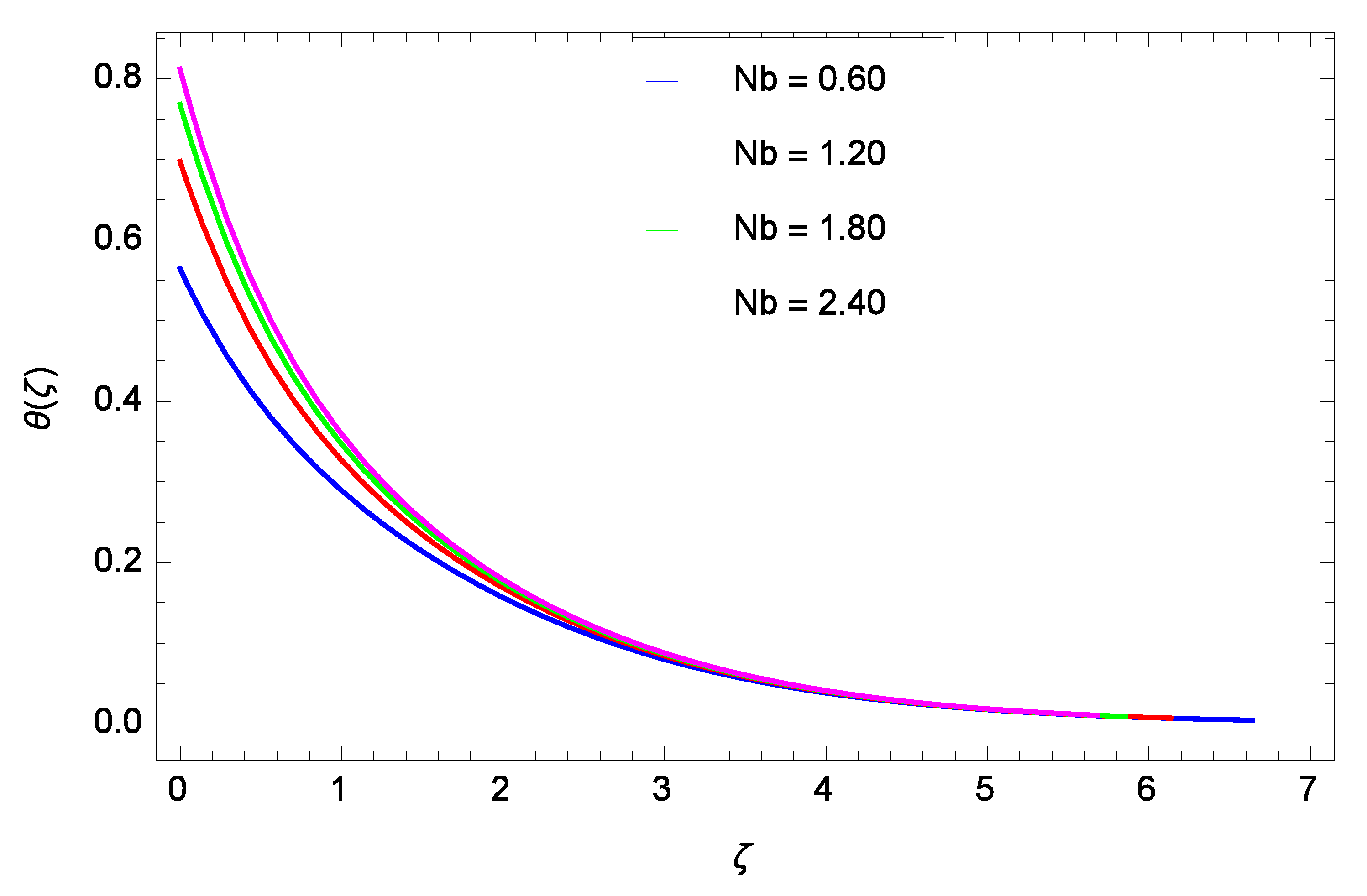 Coatings 11 01129 g014