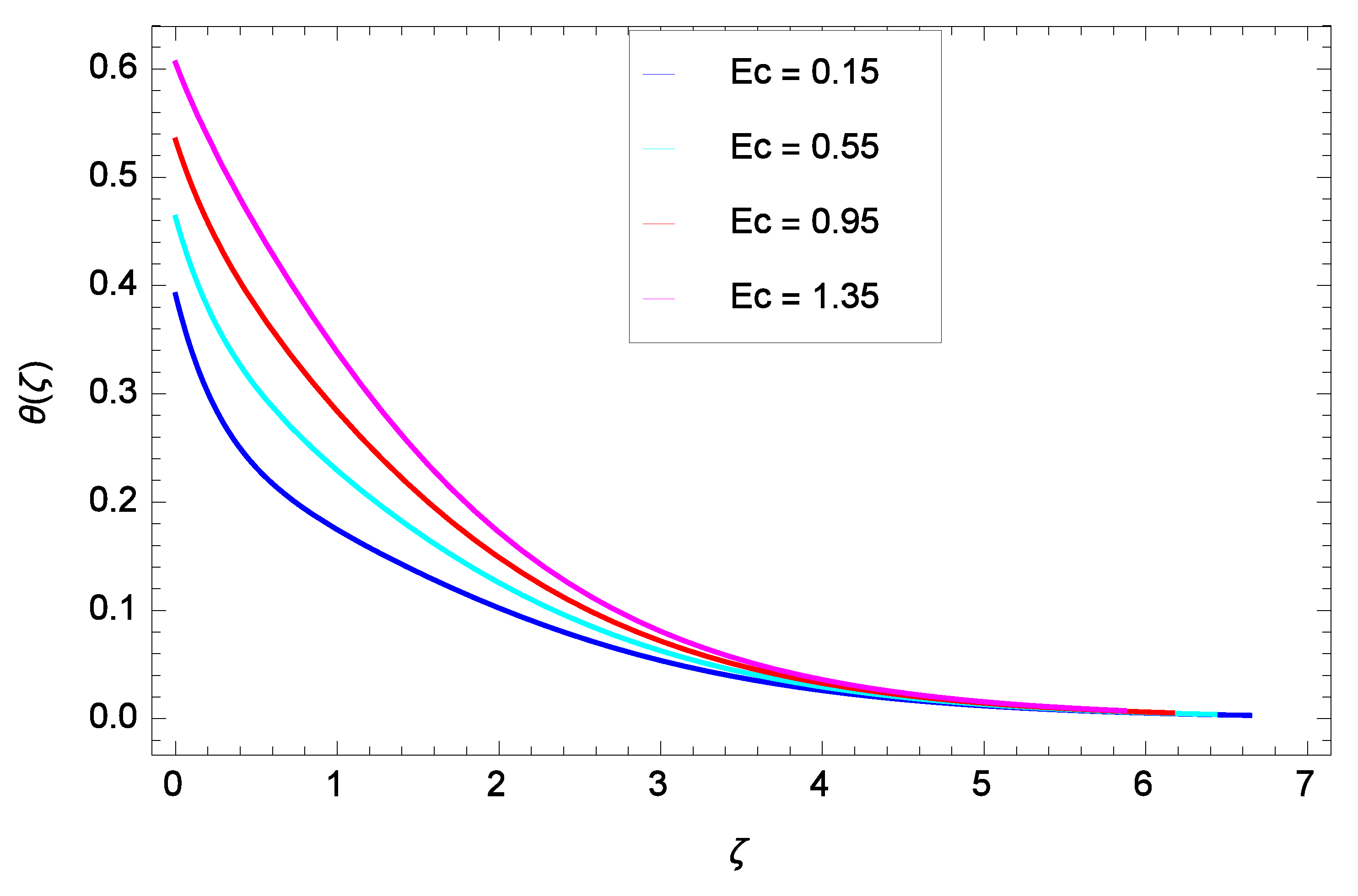 Coatings 11 01129 g015