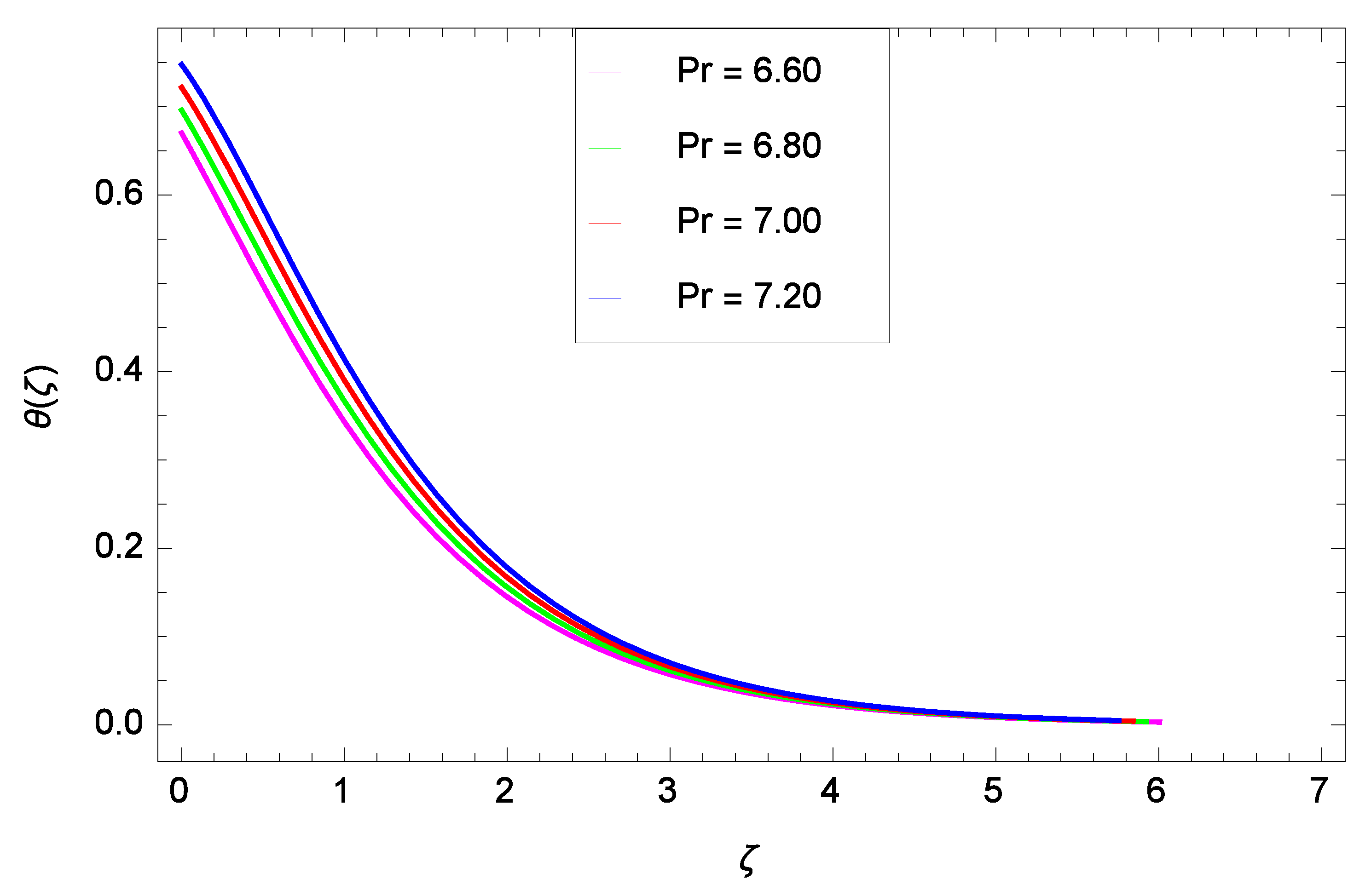 Coatings 11 01129 g016