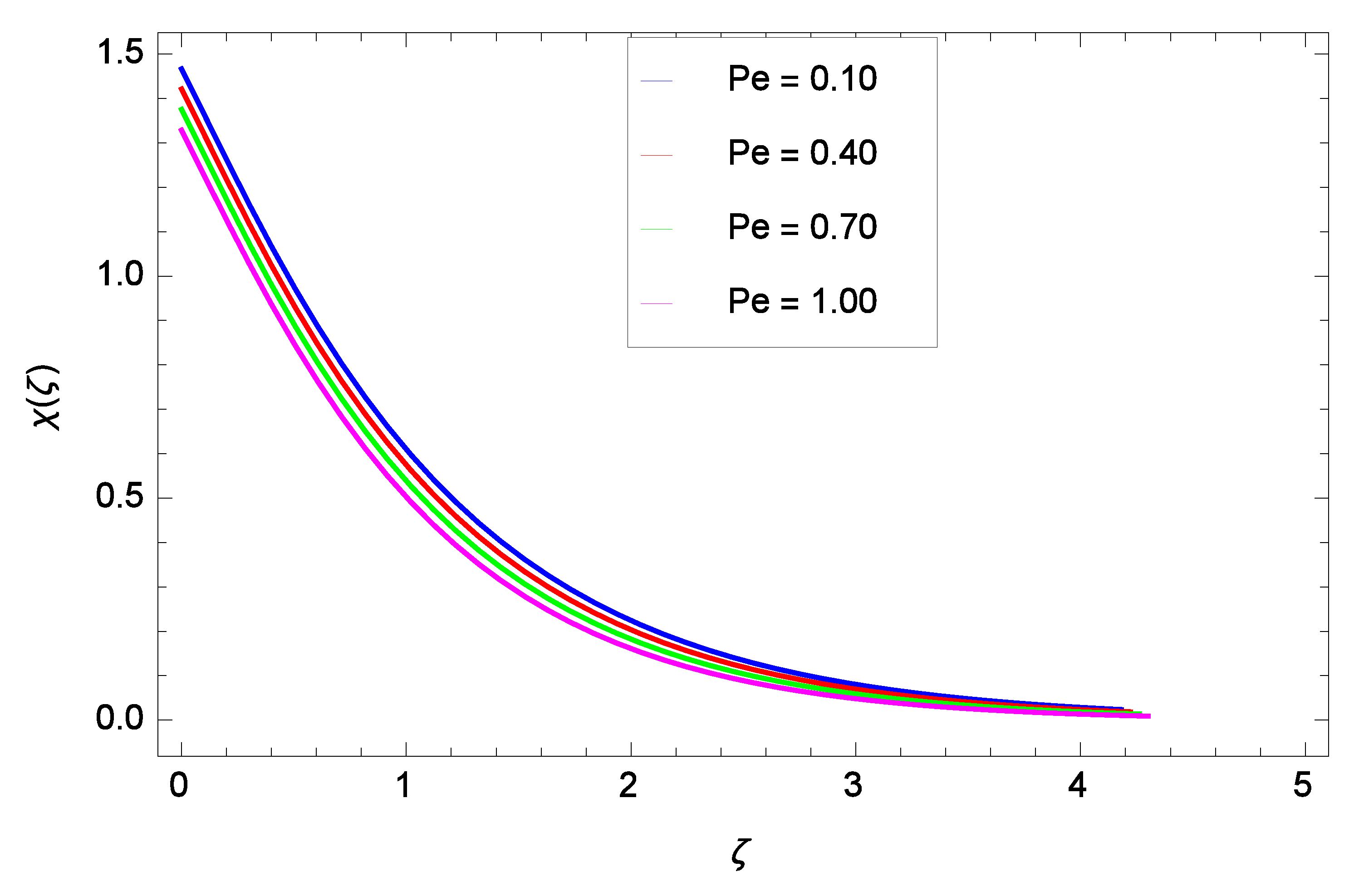 Coatings 11 01129 g021