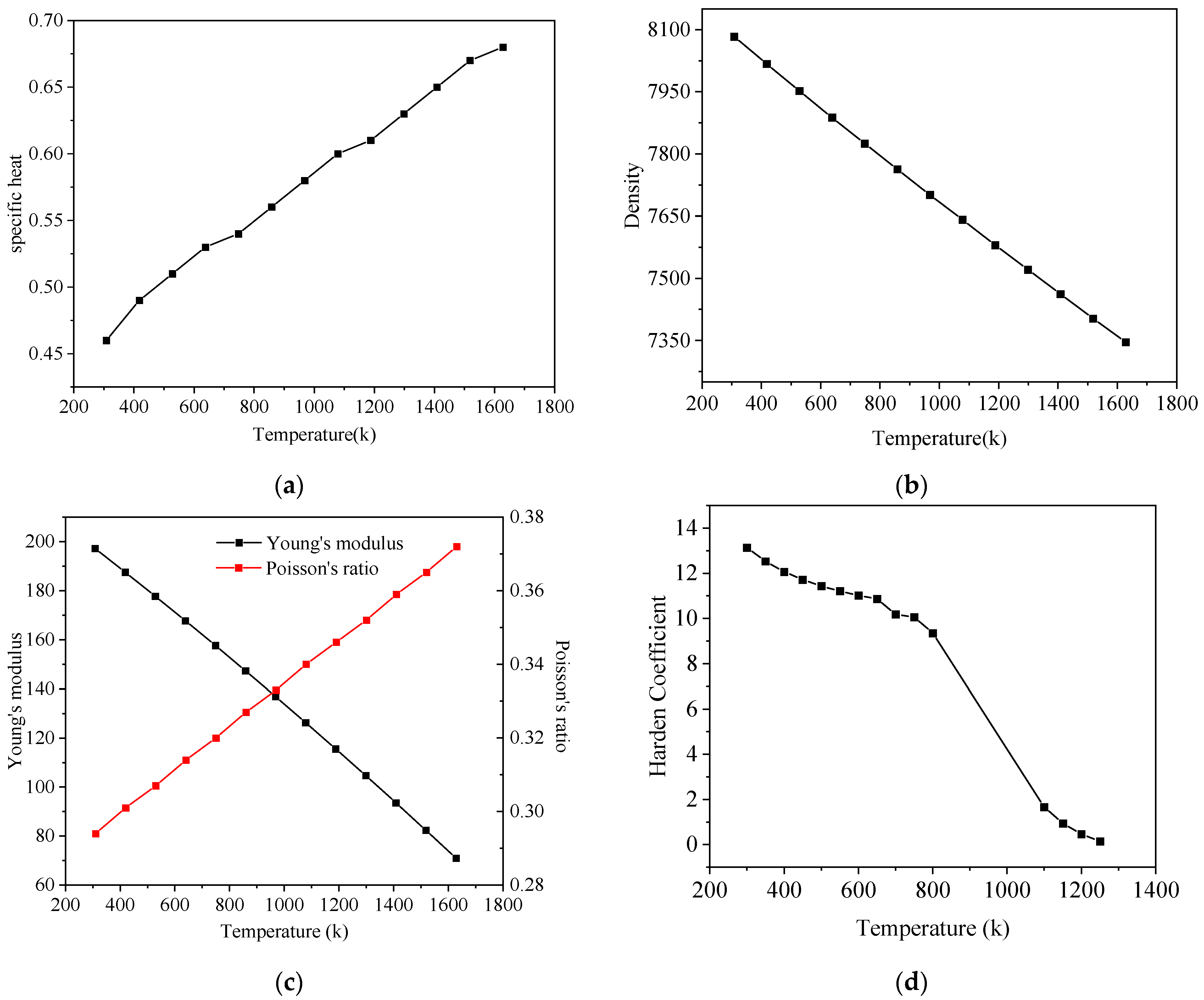 Coatings 11 01132 g001