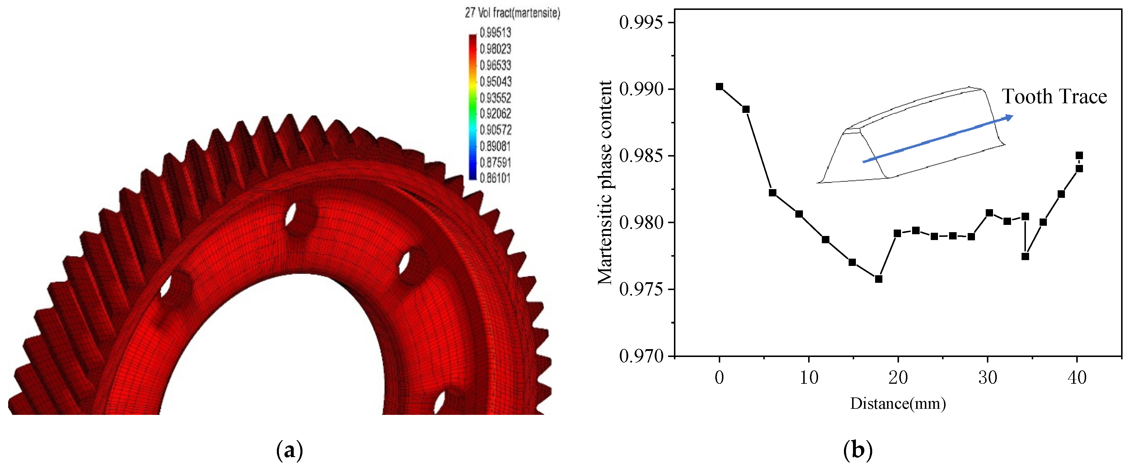 Coatings 11 01132 g007a