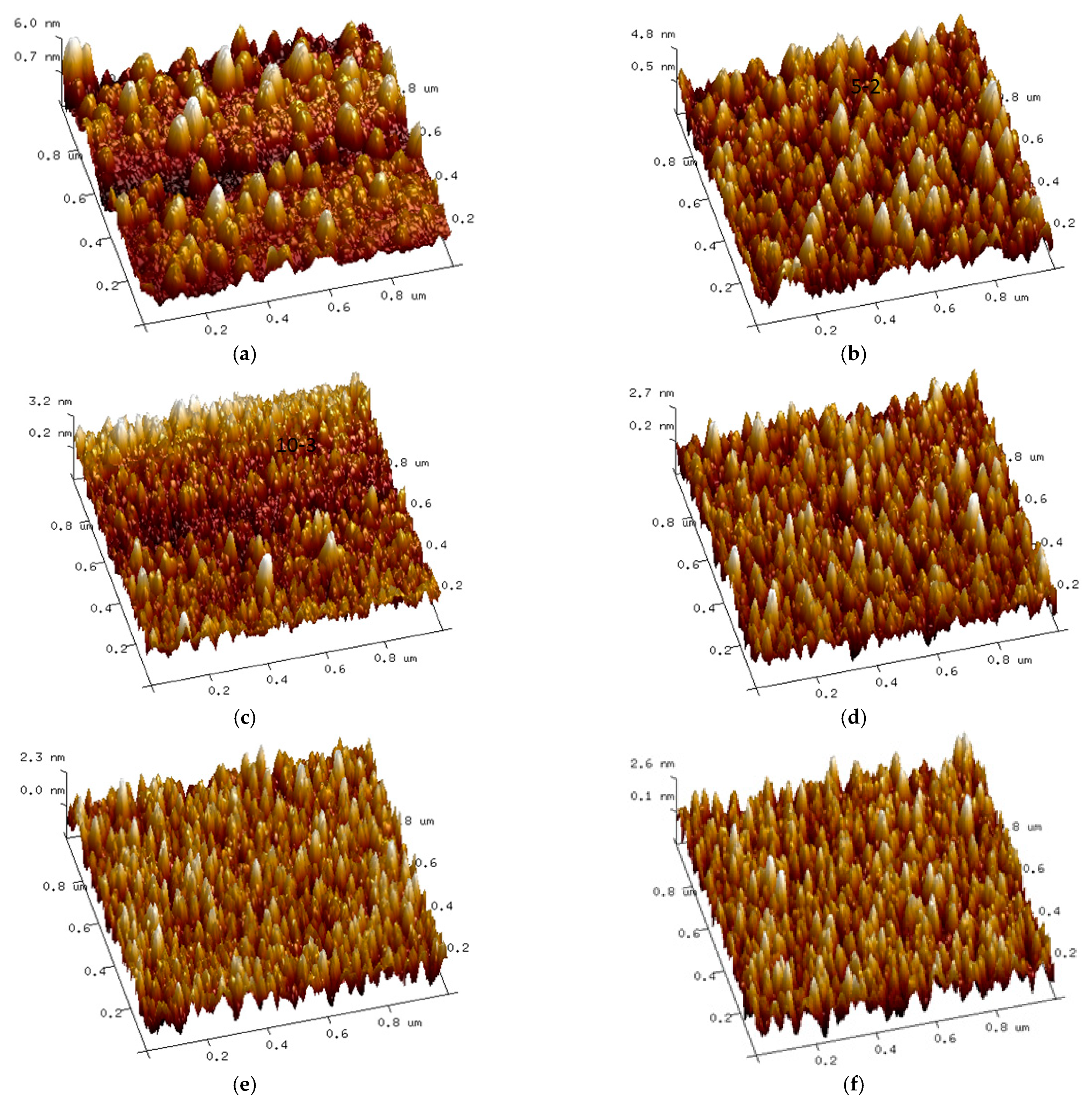 Coatings 11 01133 g003