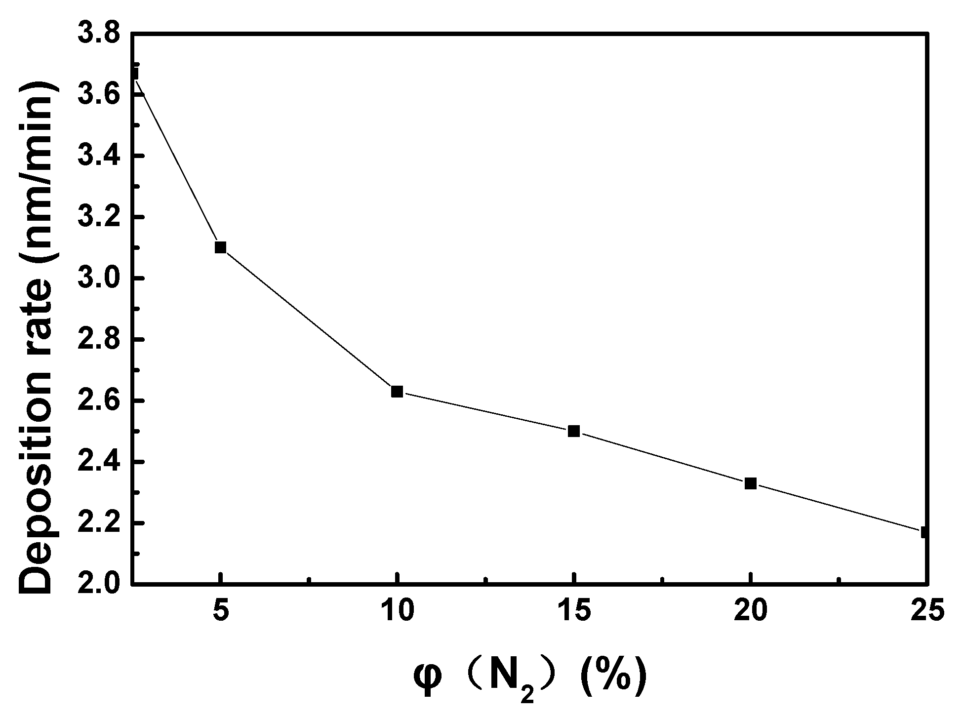 Coatings 11 01133 g004