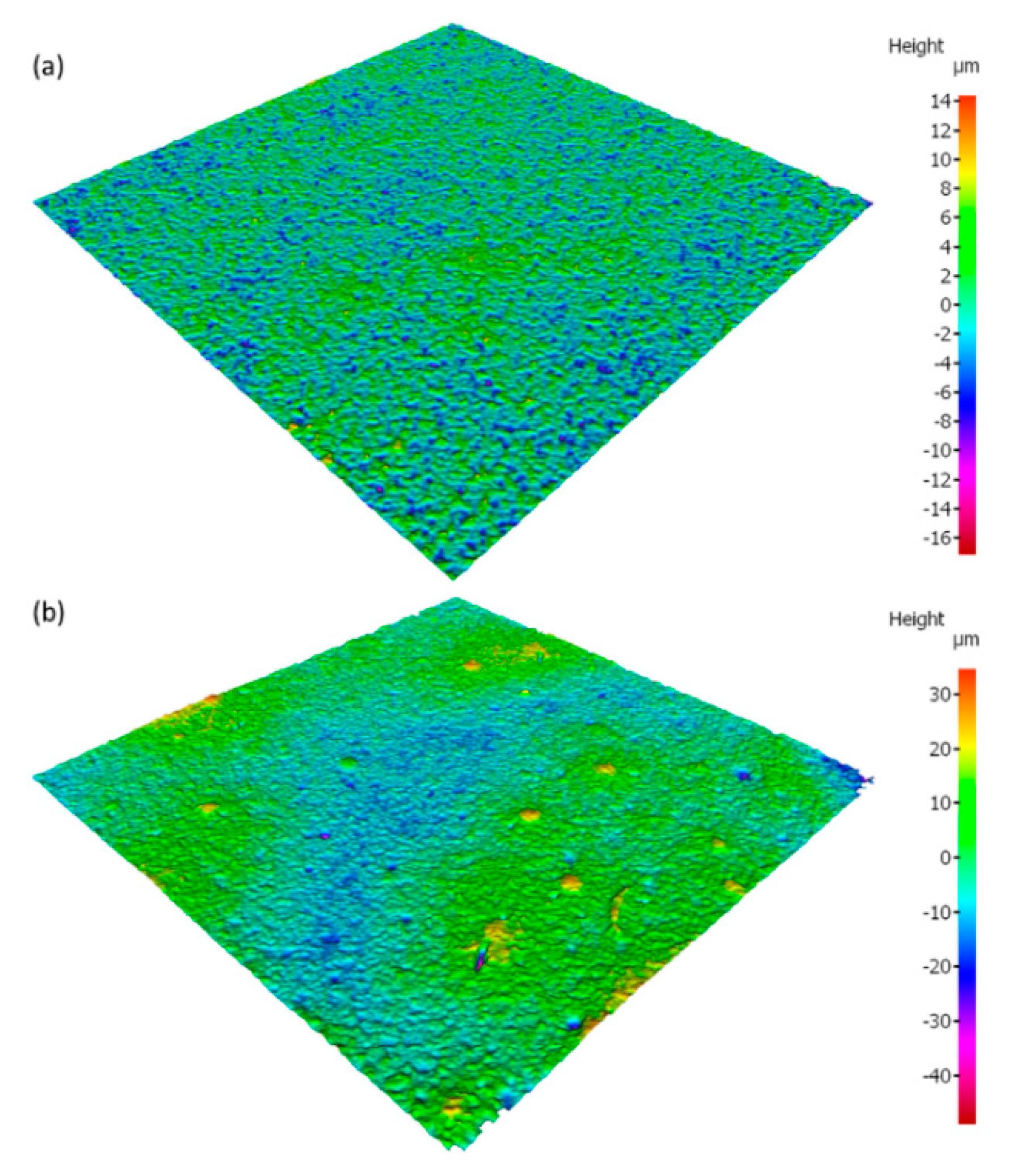 Coatings 11 01134 g003