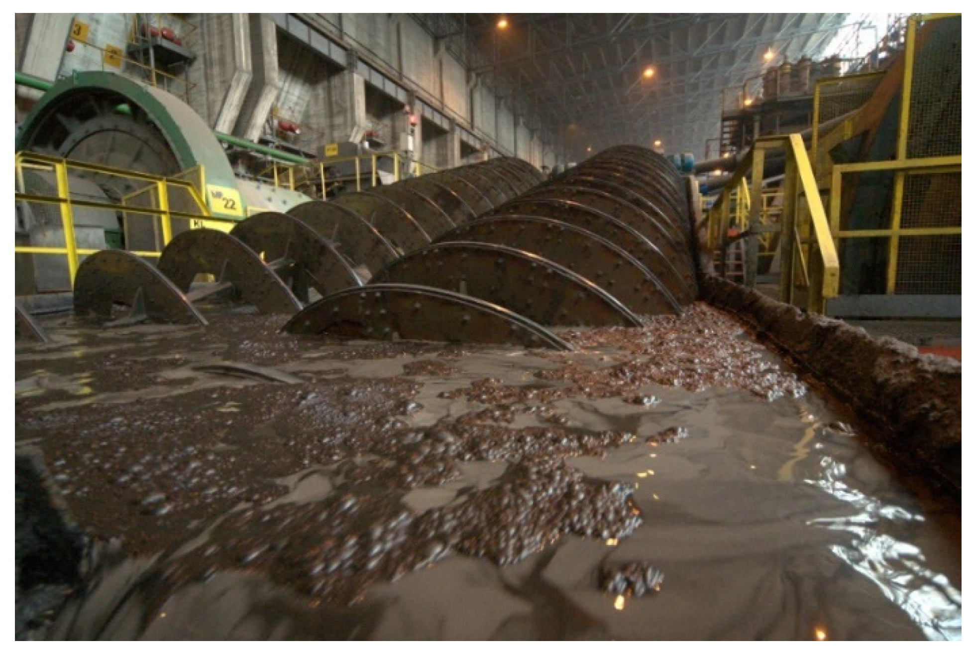 Coatings 11 01138 g001 550