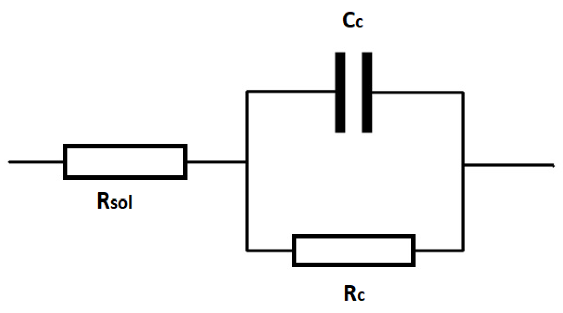 Coatings 11 01138 g003 550