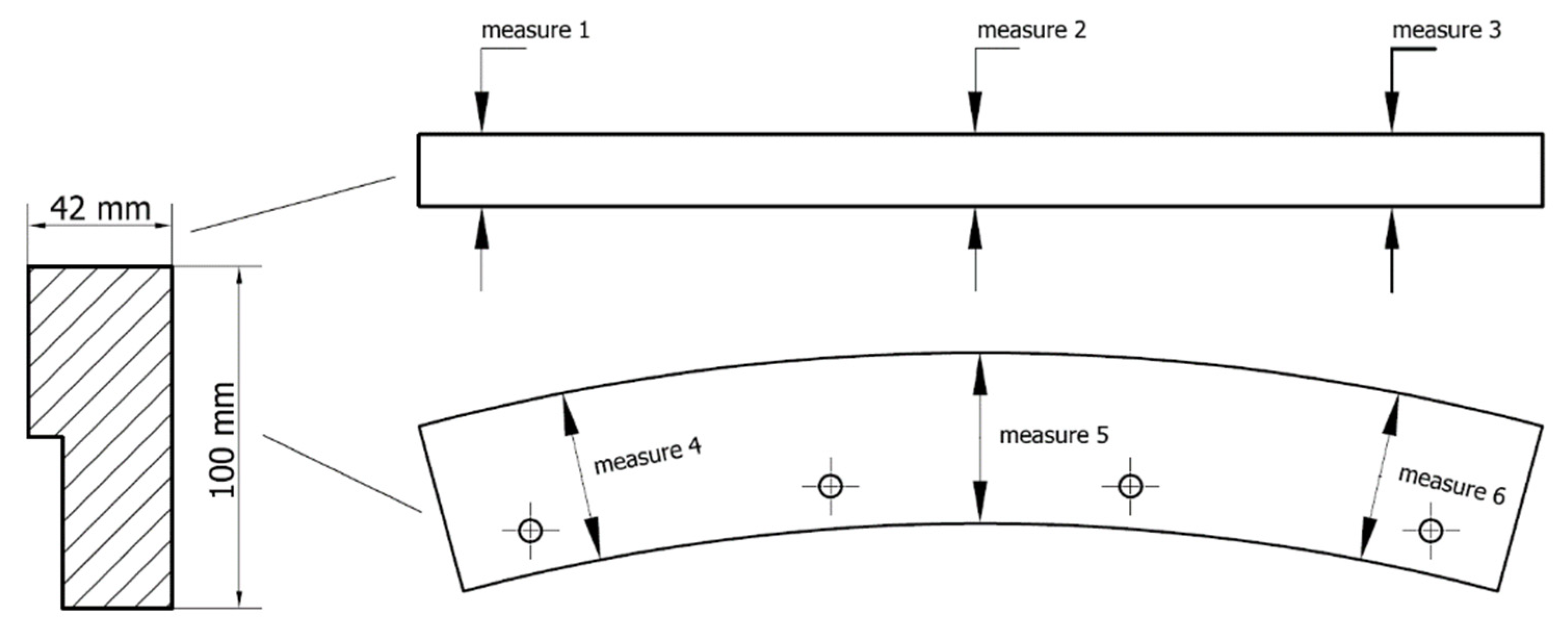 Coatings 11 01138 g018 550