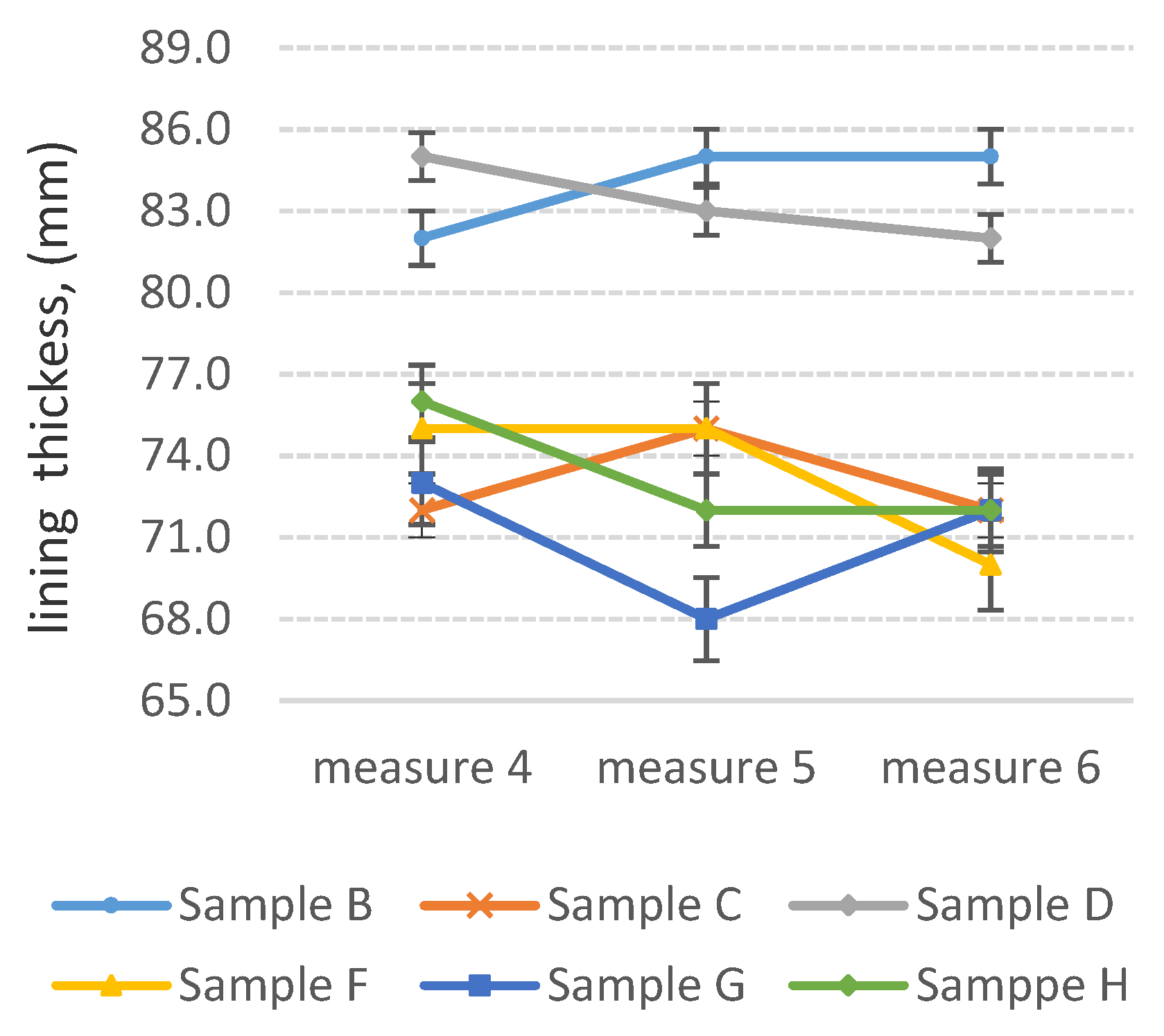 Coatings 11 01138 g020 550
