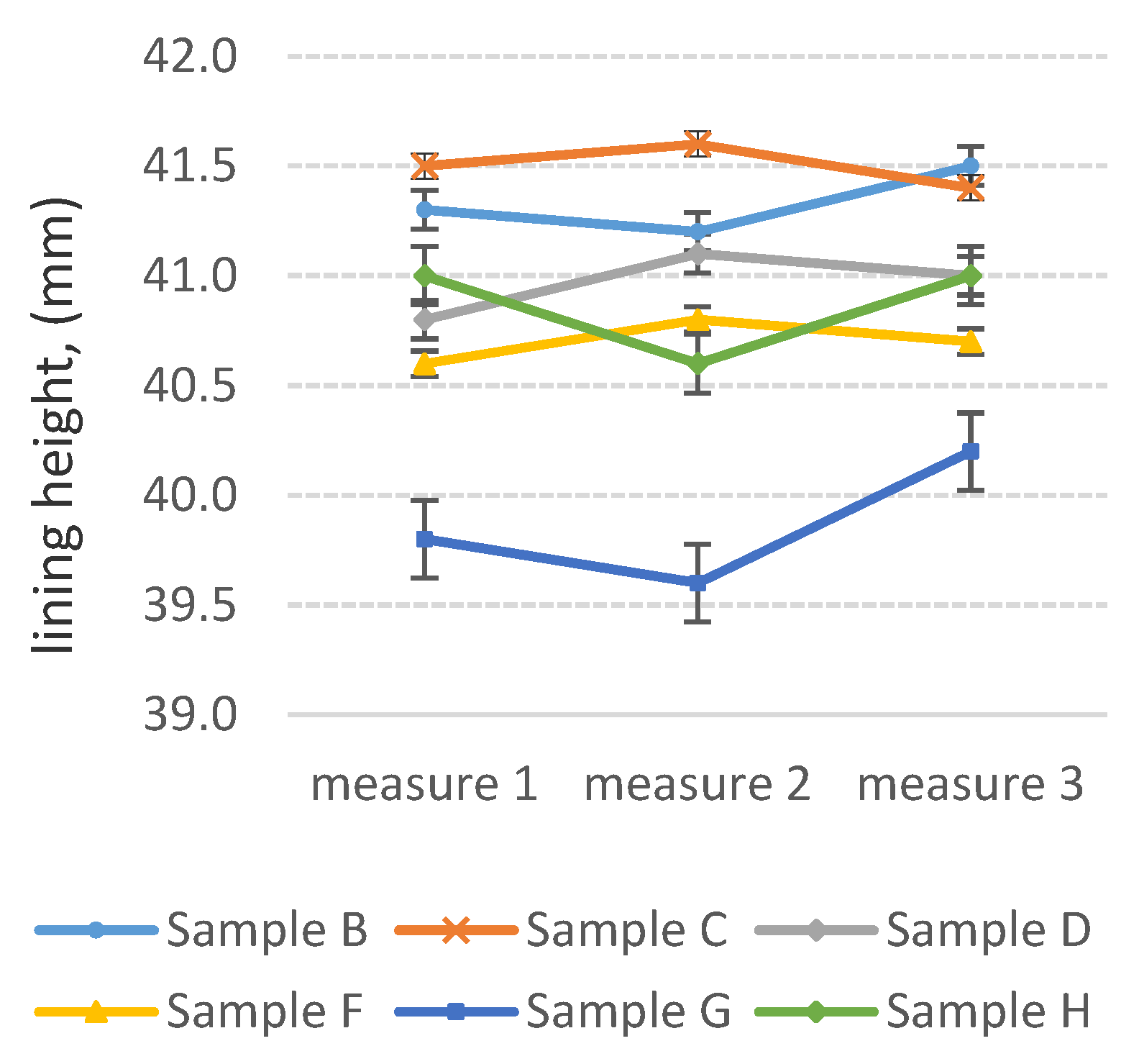 Coatings 11 01138 g021 550