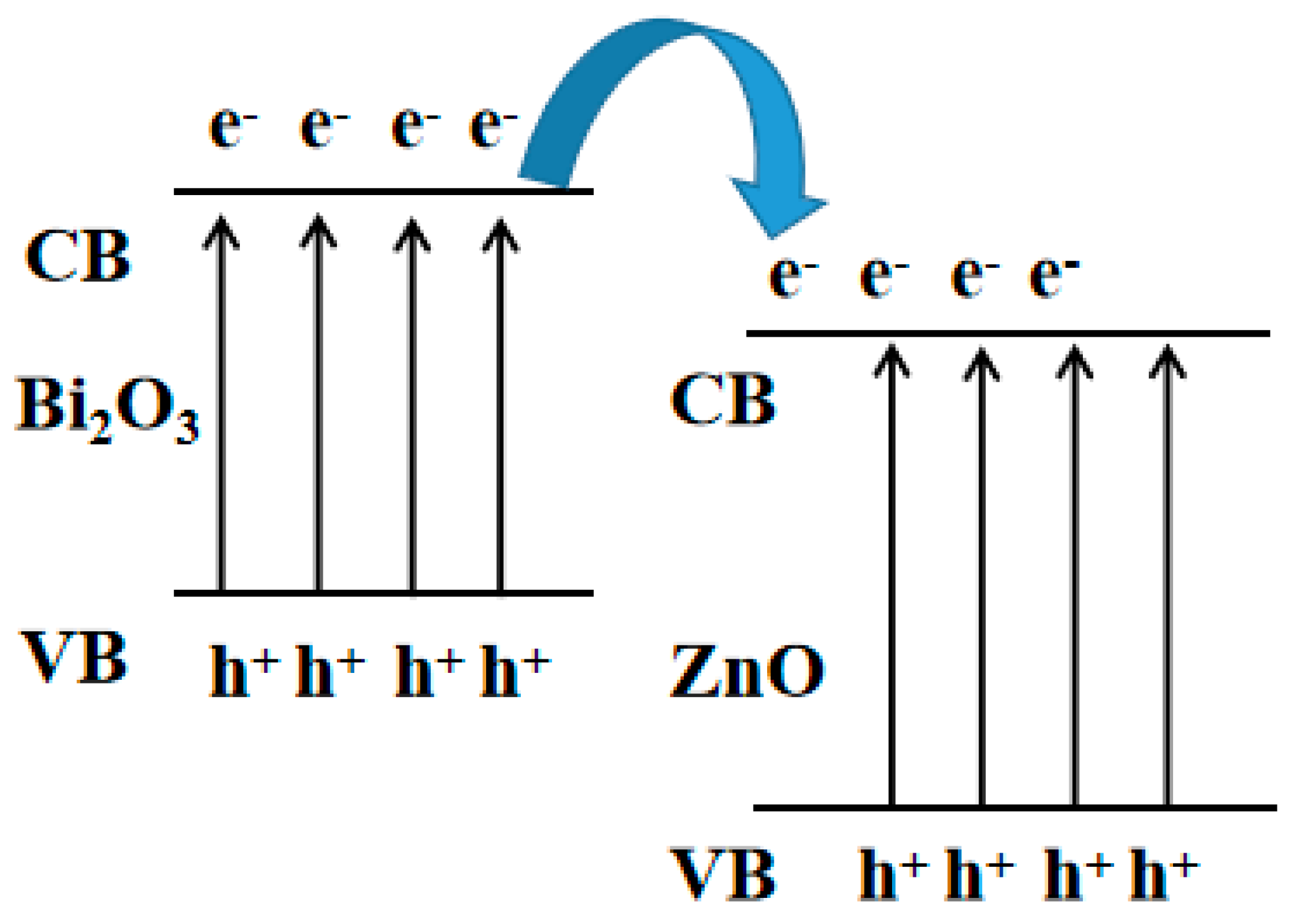 Coatings 11 01140 g009
