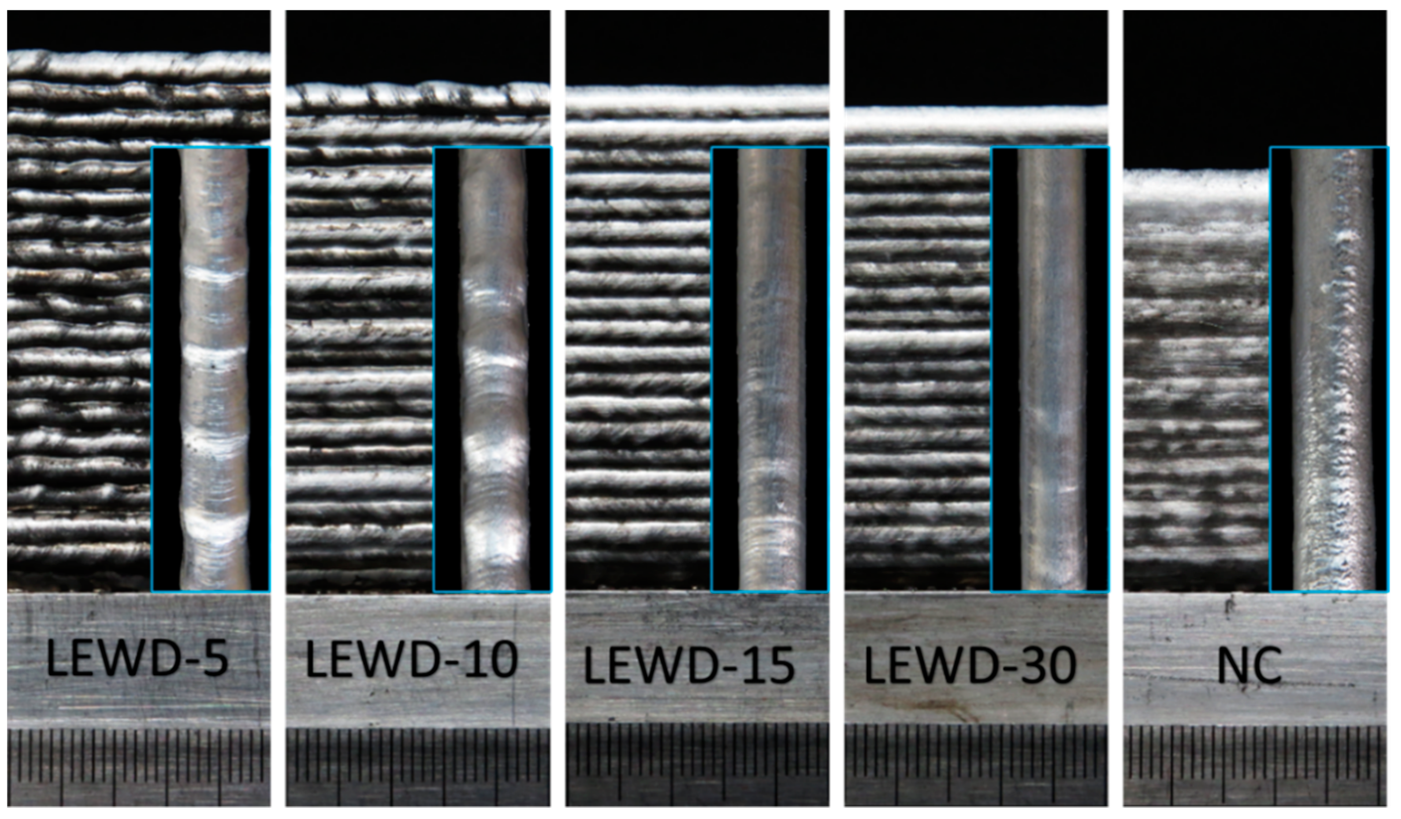 Coatings 11 01141 g004