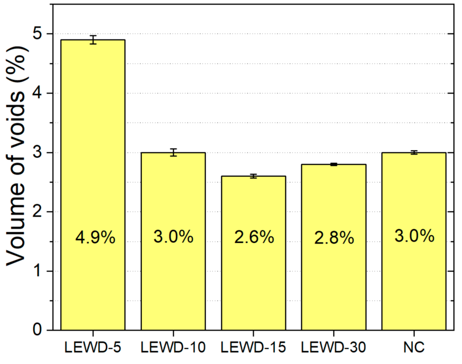 Coatings 11 01141 g007