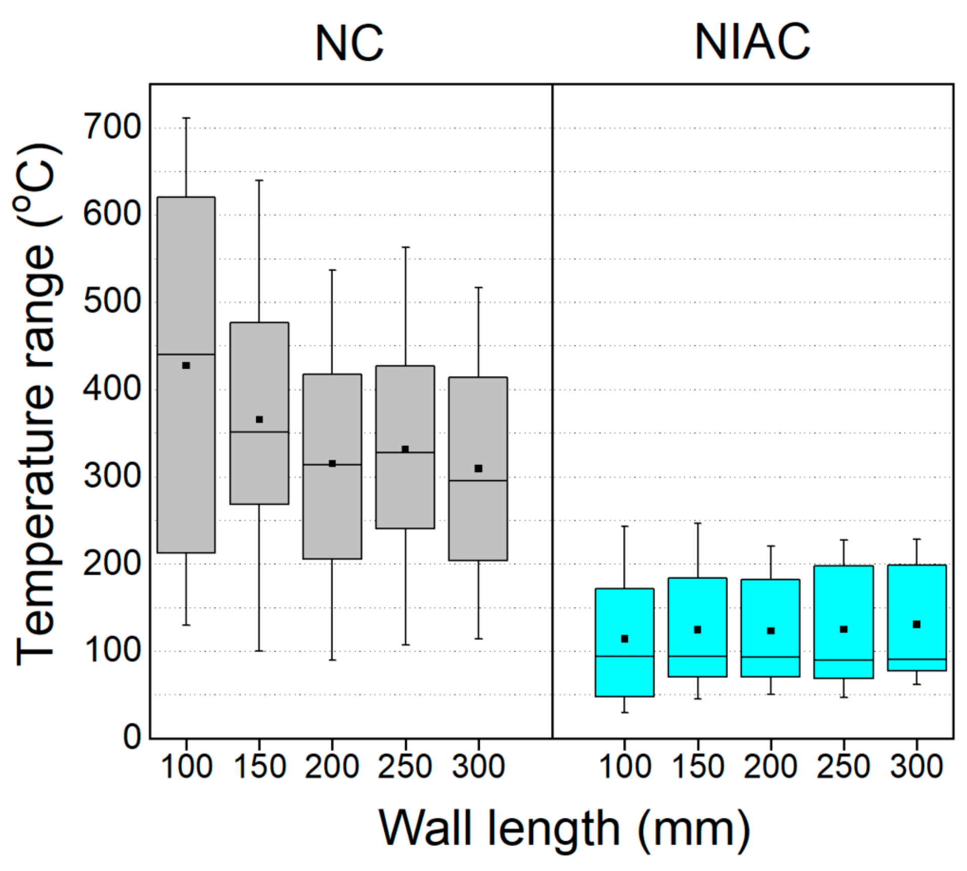 Coatings 11 01141 g013