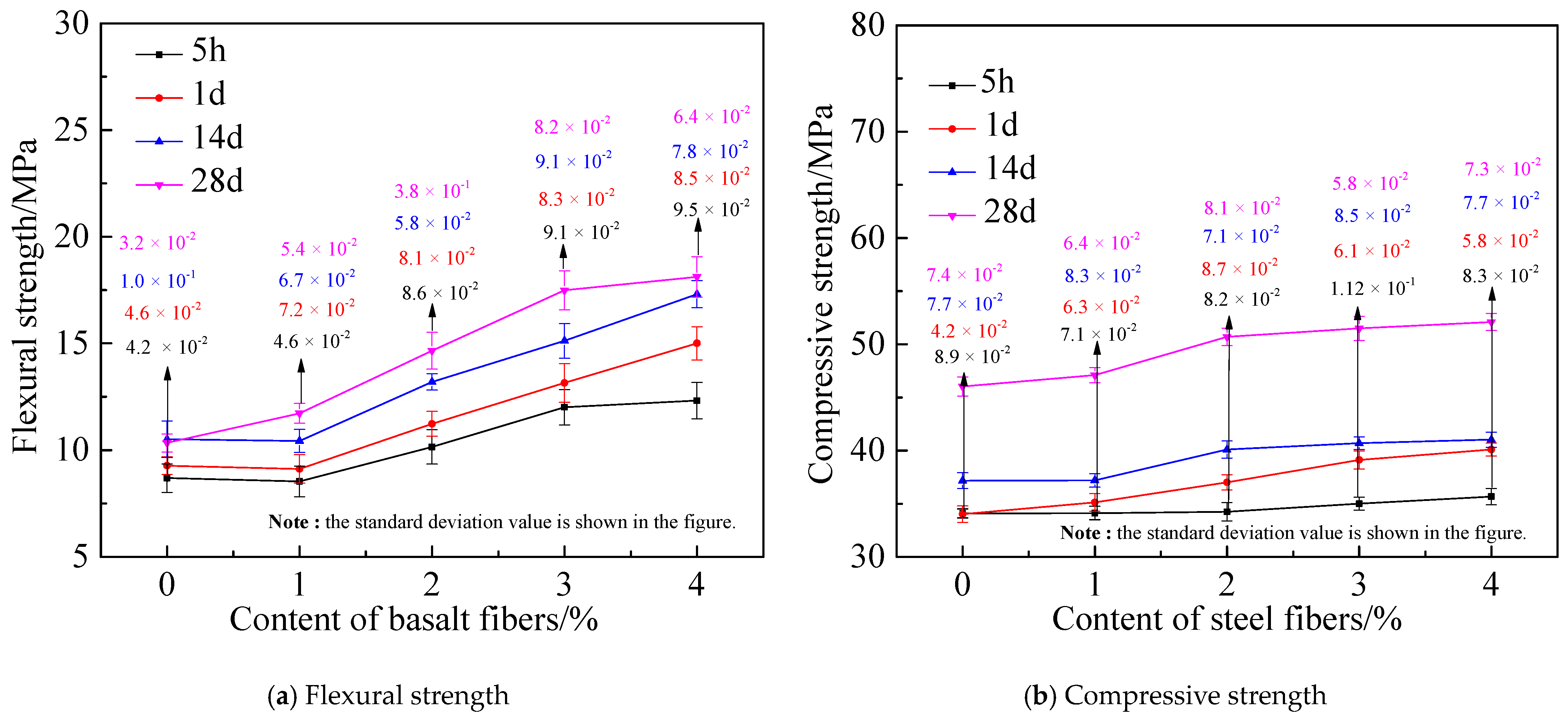 Coatings 11 01142 g003