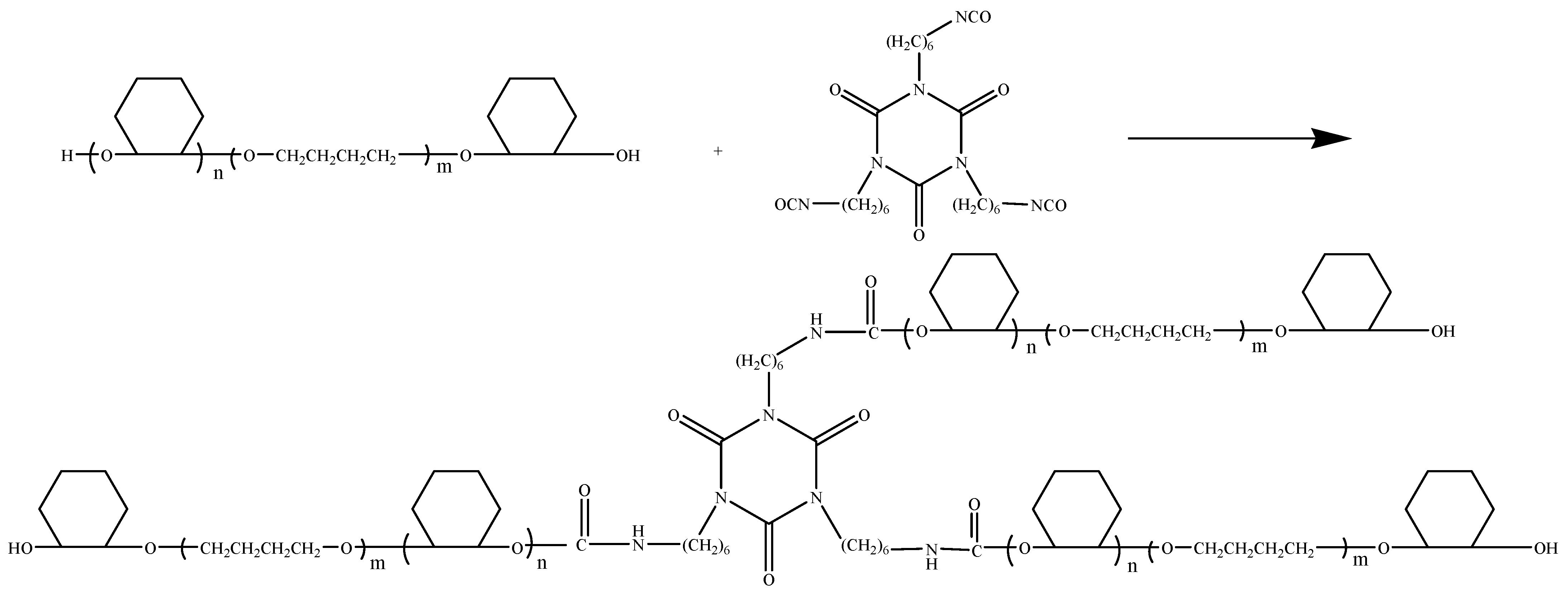 Coatings 11 01143 sch002