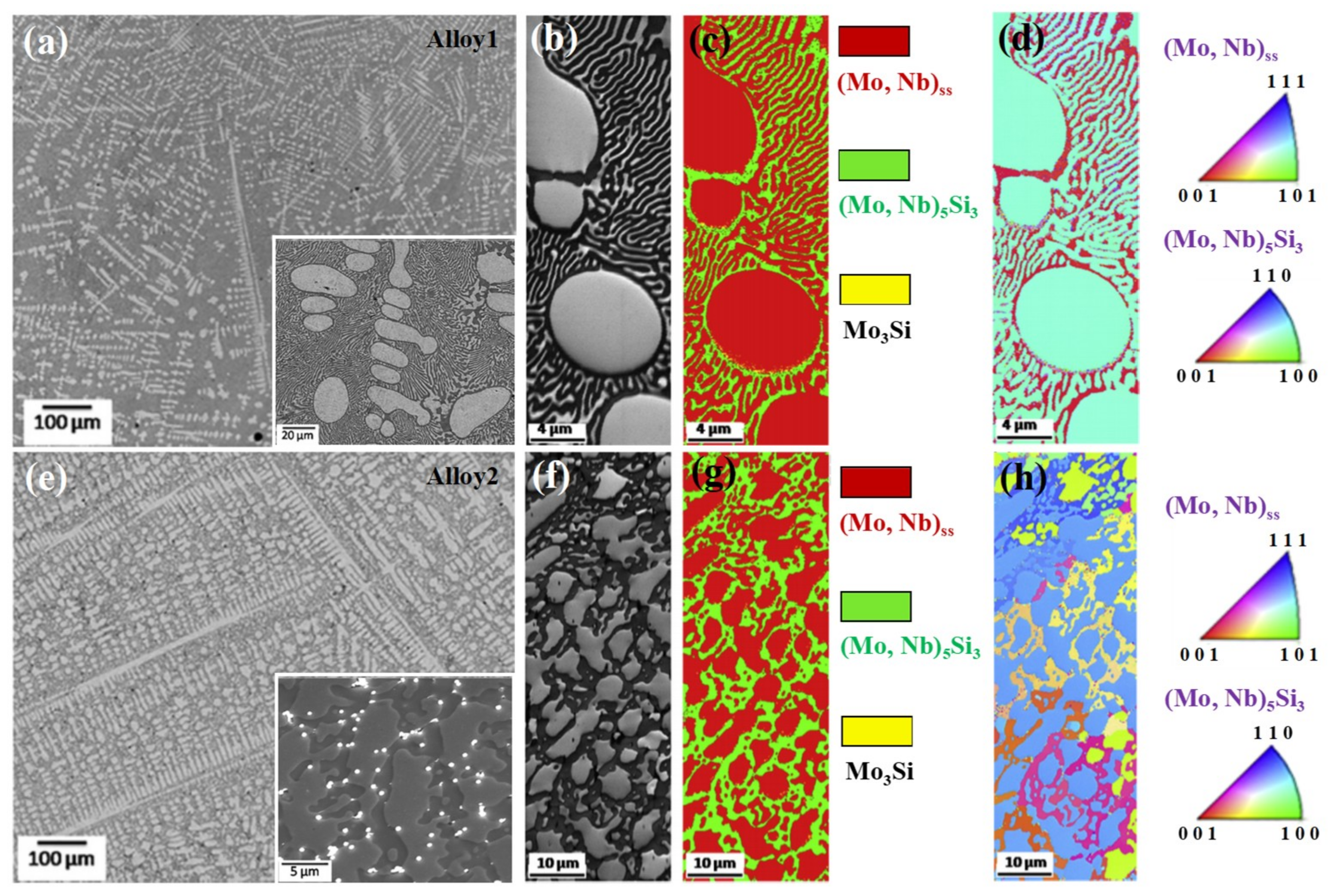 Coatings 11 01144 g013 550