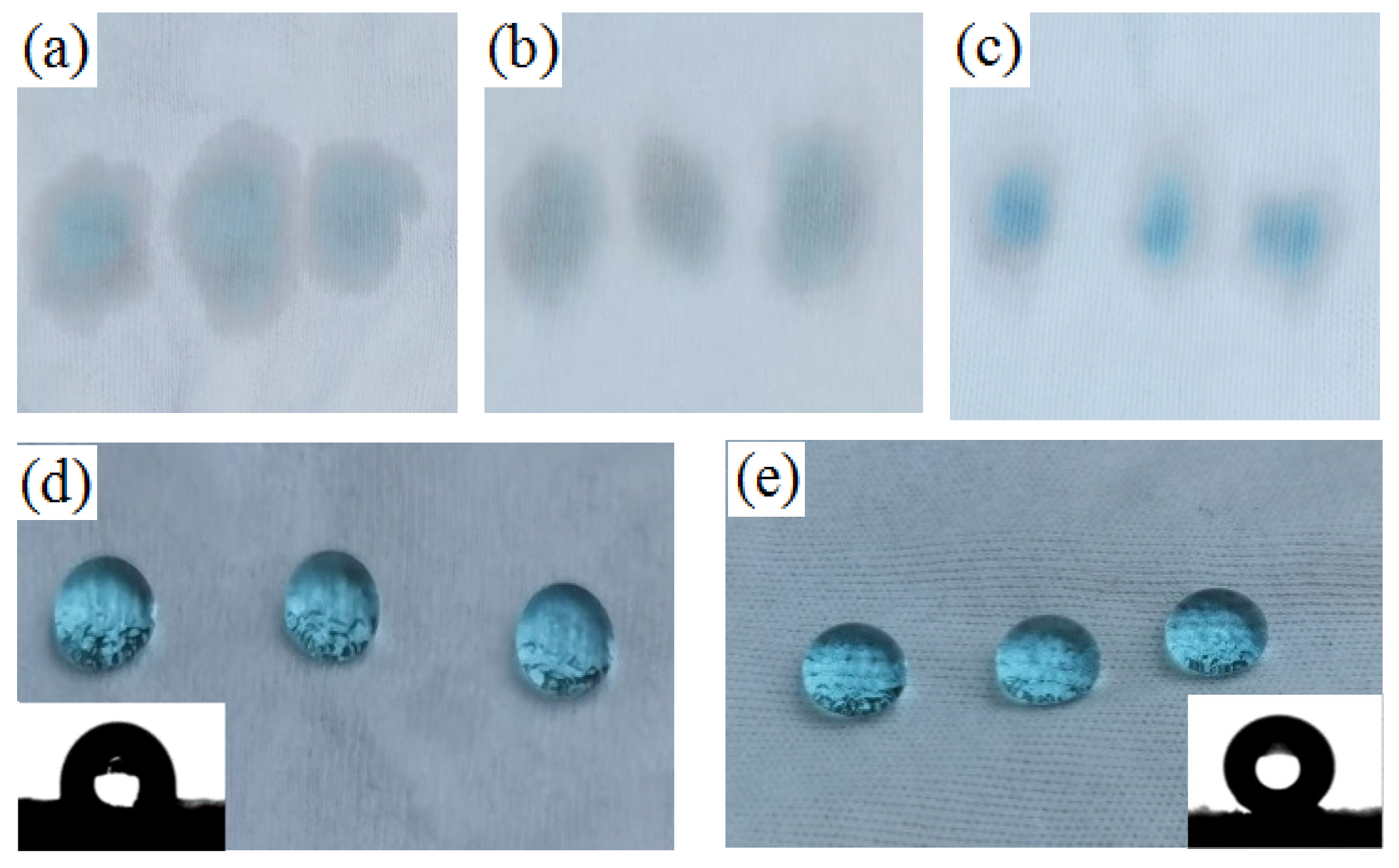 Coatings 11 01147 g006