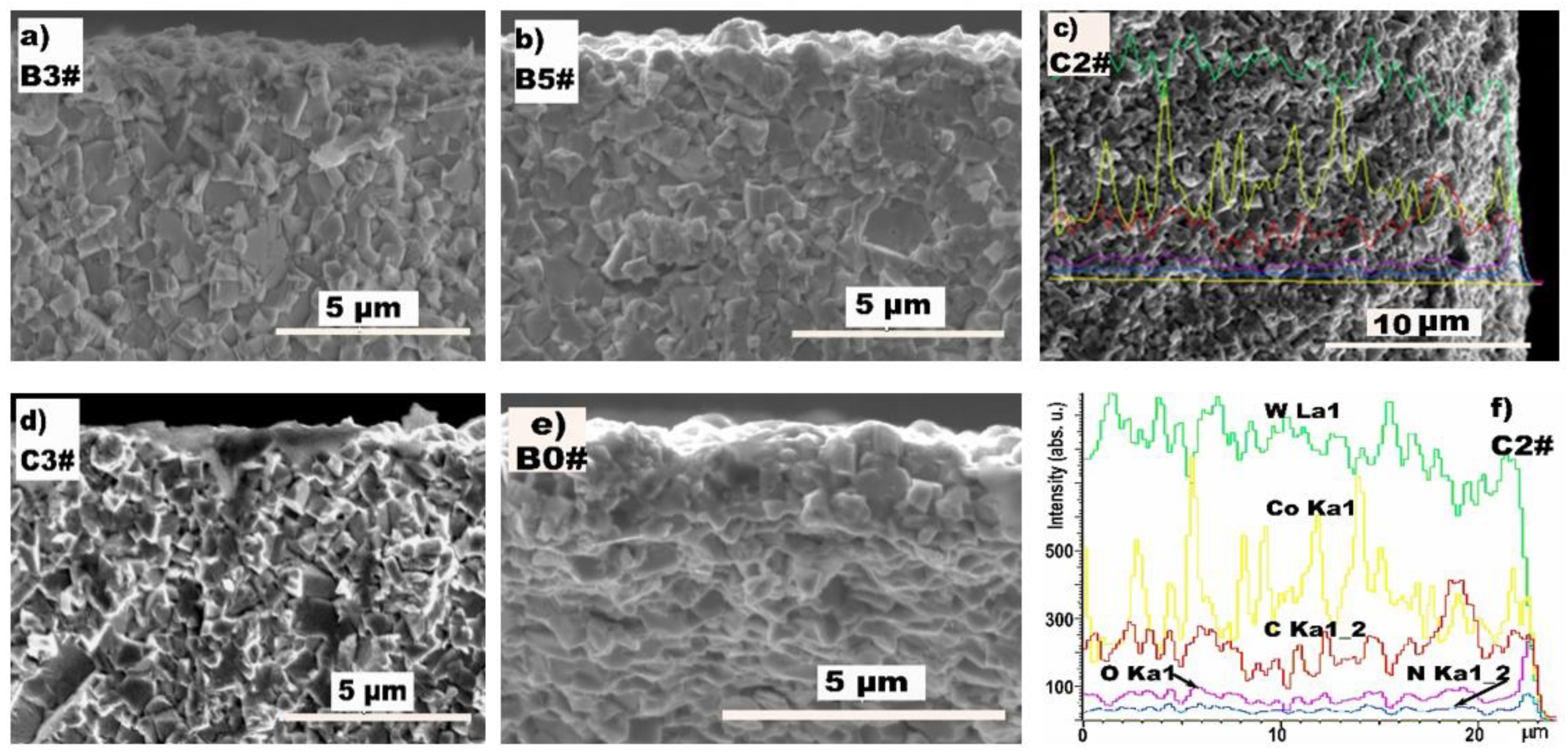 Coatings 11 01149 g002 Coatings 11 01149 g002