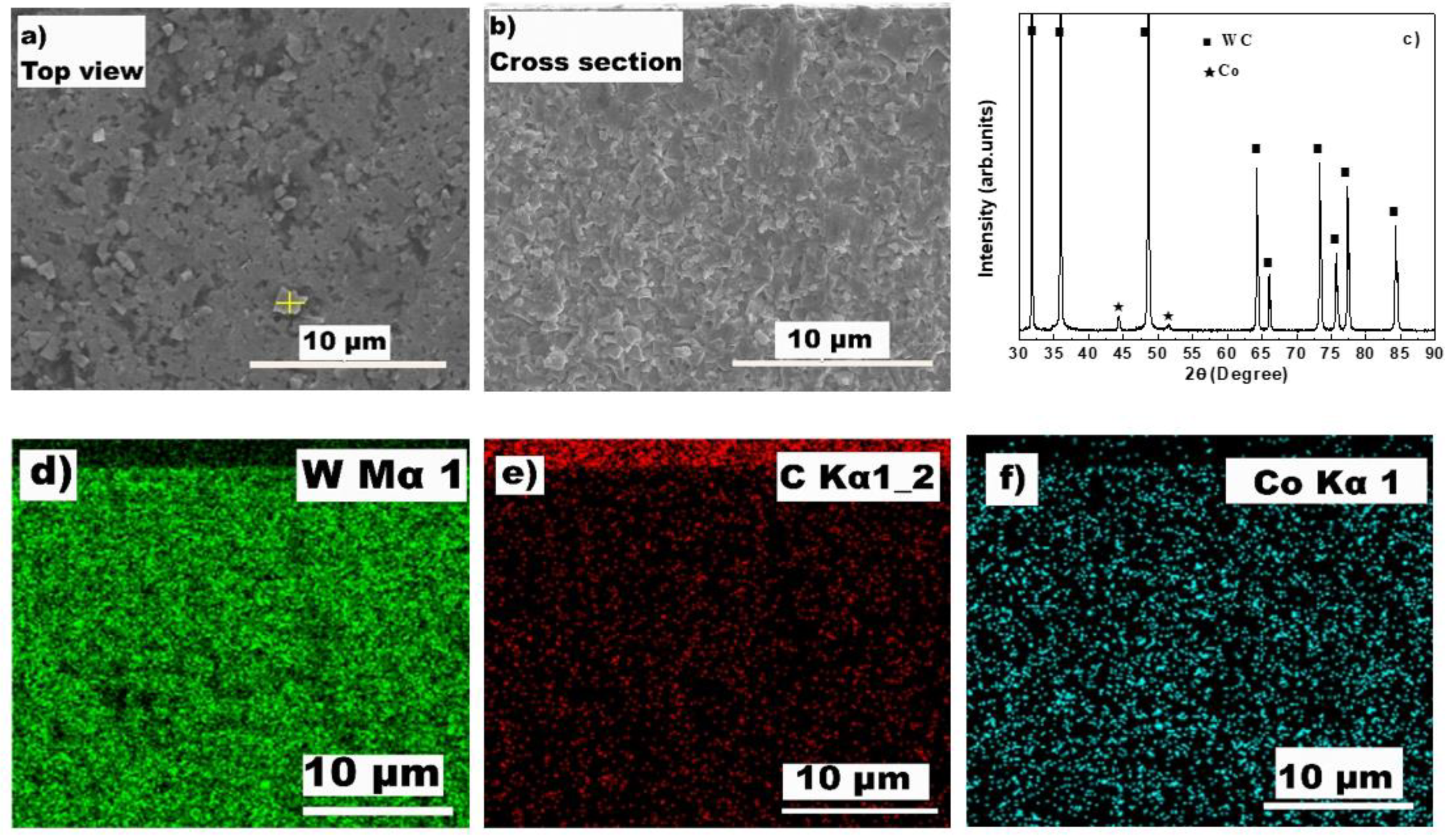 Coatings 11 01149 g005 Coatings 11 01149 g005