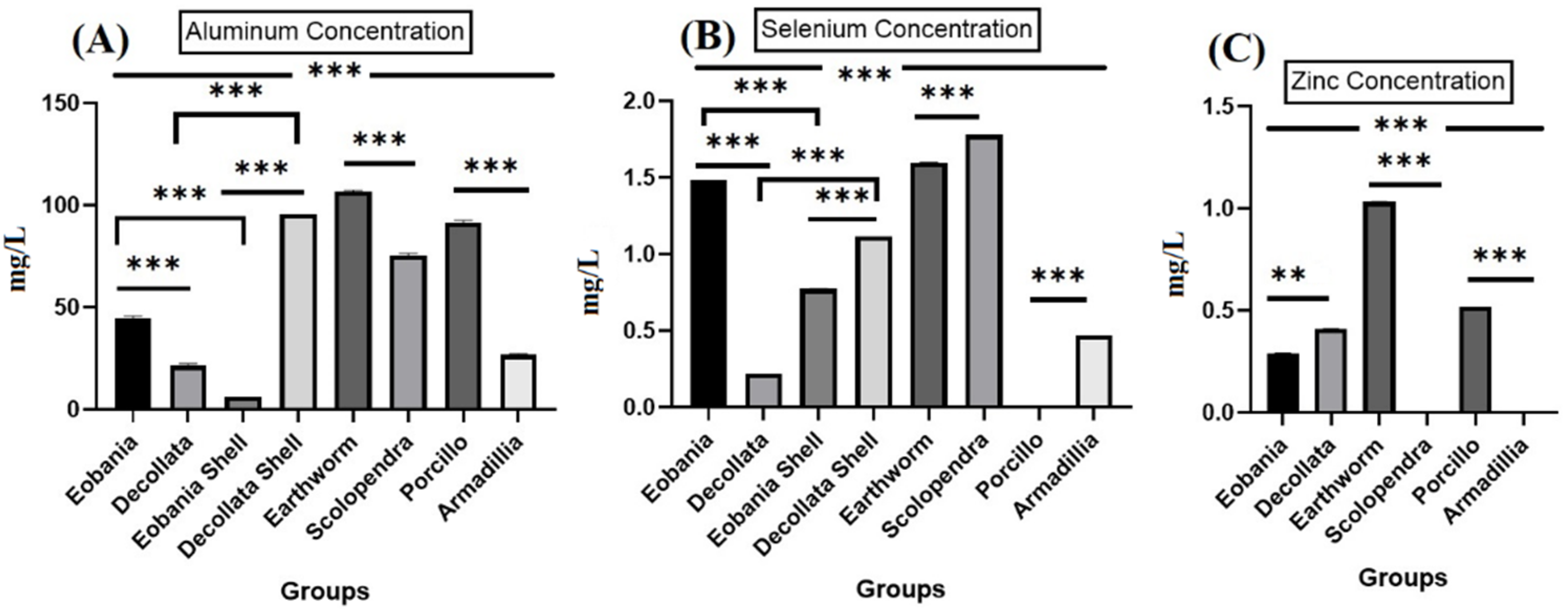 Coatings 11 01152 g006 Coatings 11 01152 g006