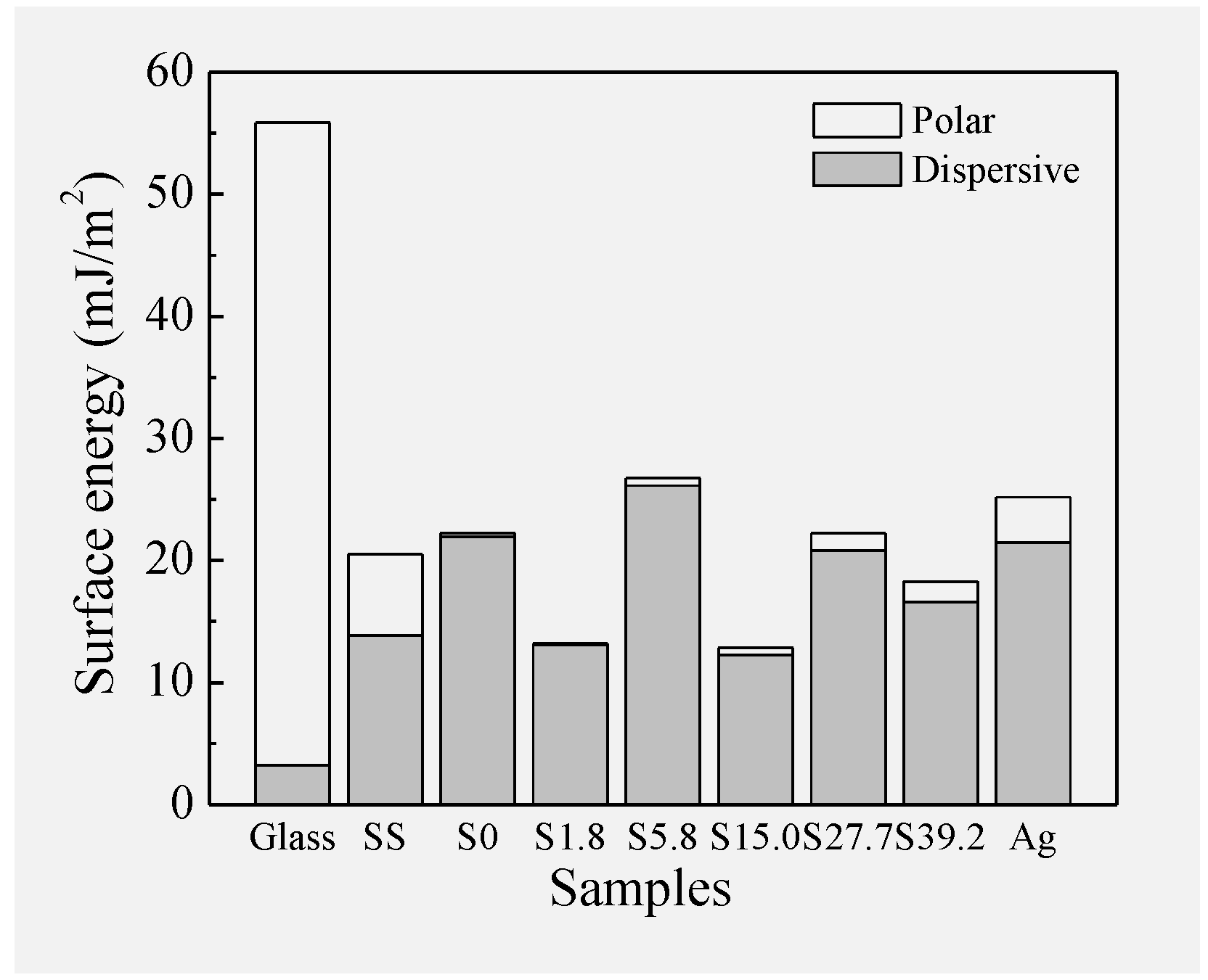 Coatings 11 01153 g003
