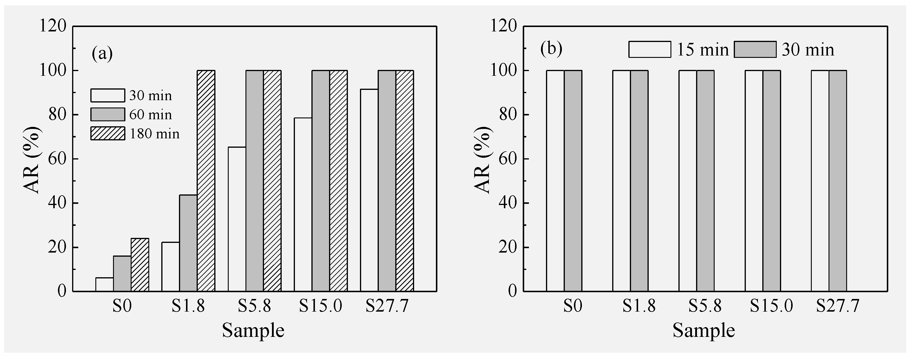 Coatings 11 01153 g006