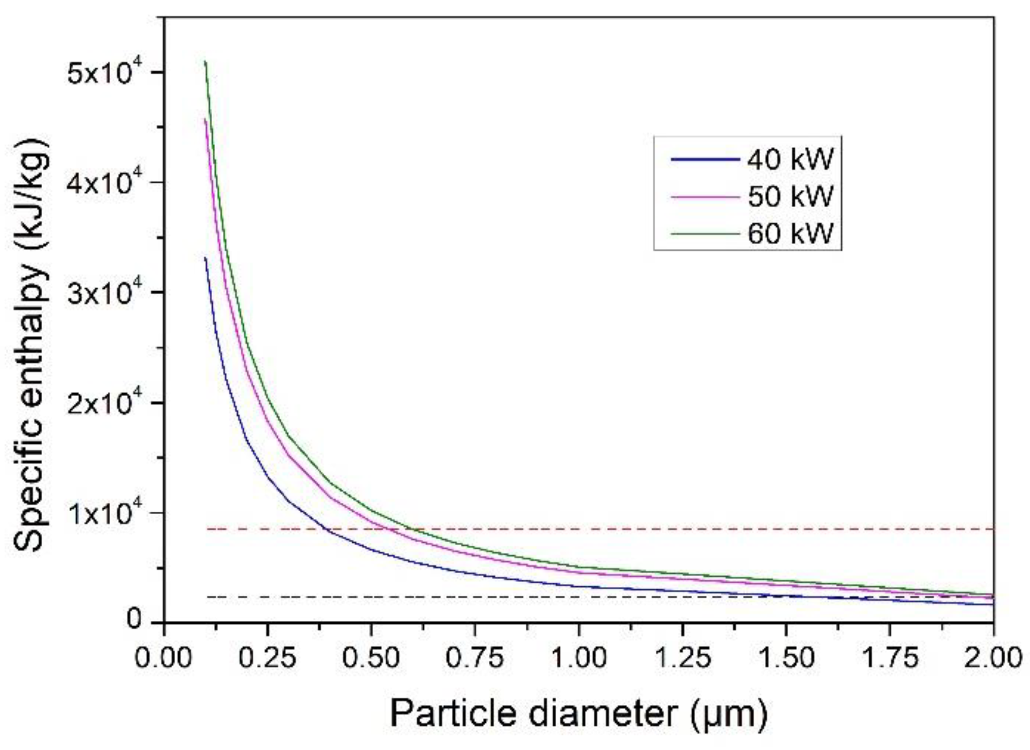 Coatings 11 01154 g008