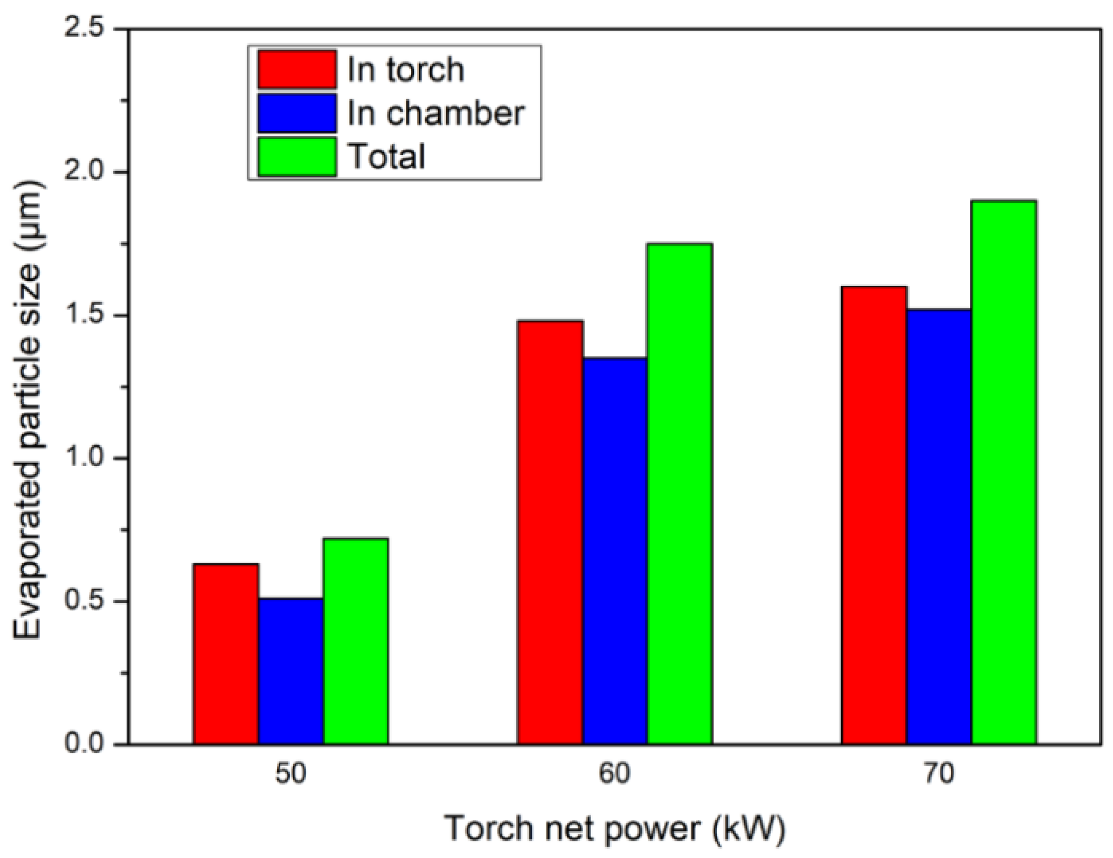 Coatings 11 01154 g014