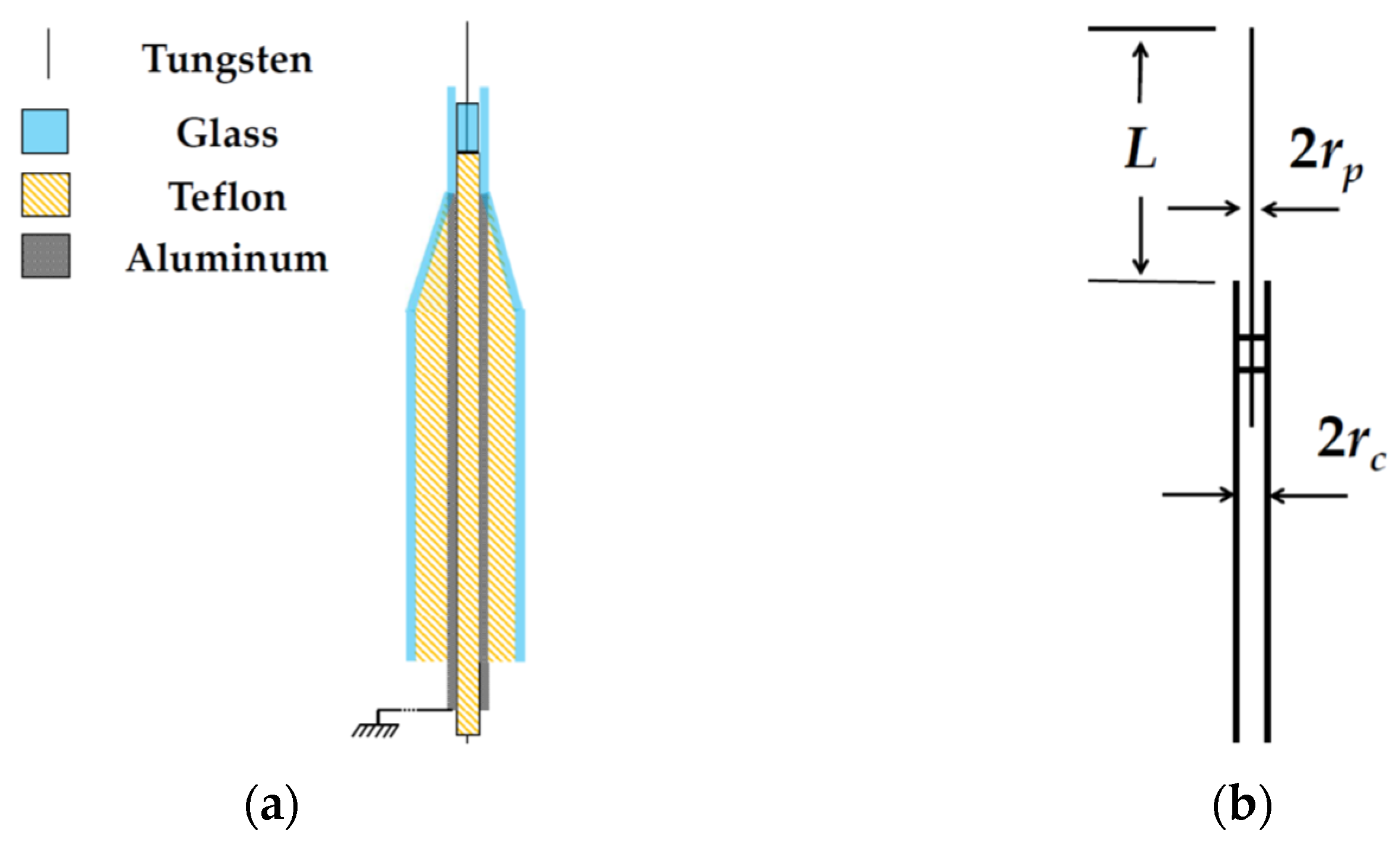 Coatings 11 01158 g002