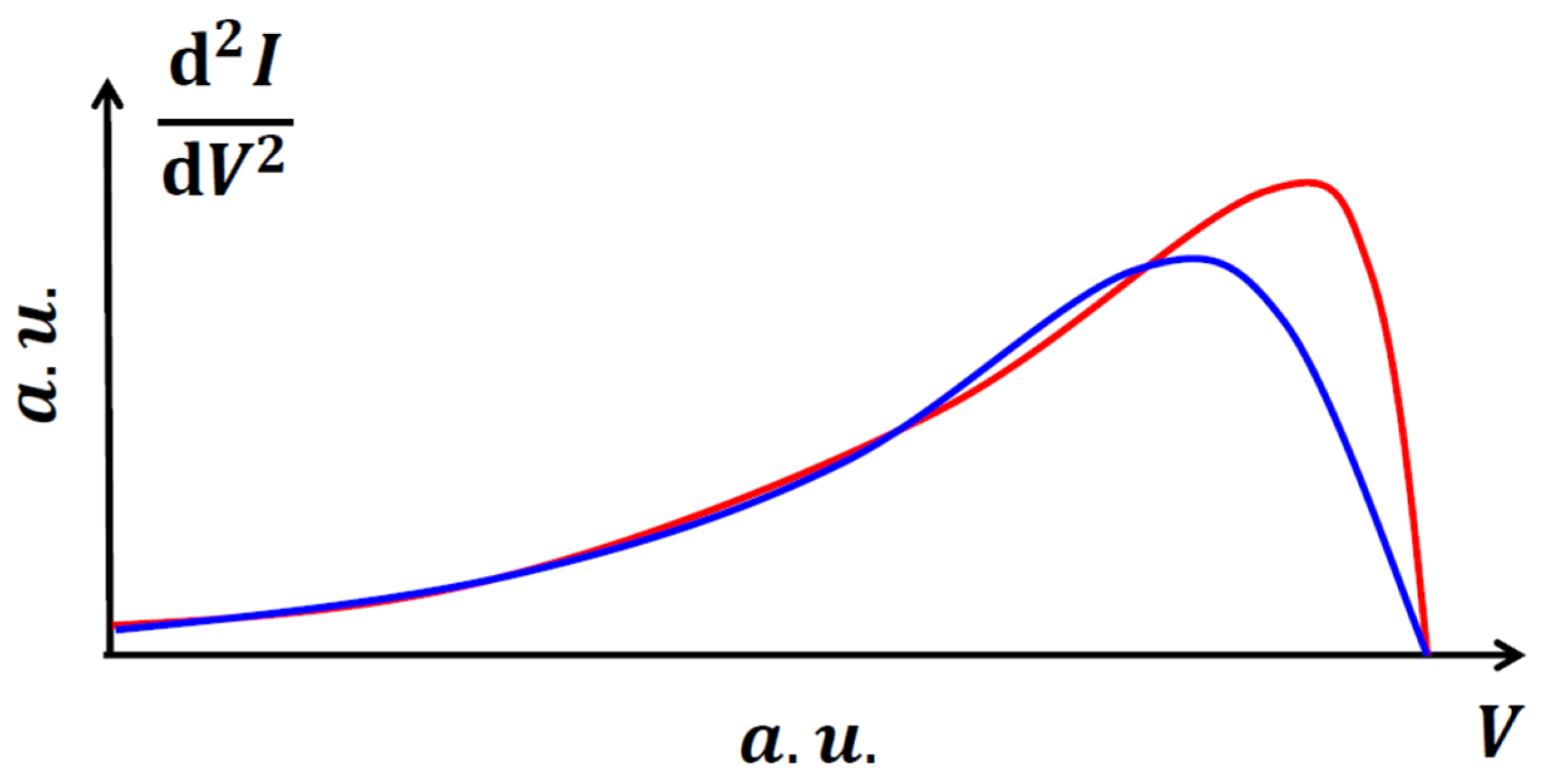 Coatings 11 01158 g003