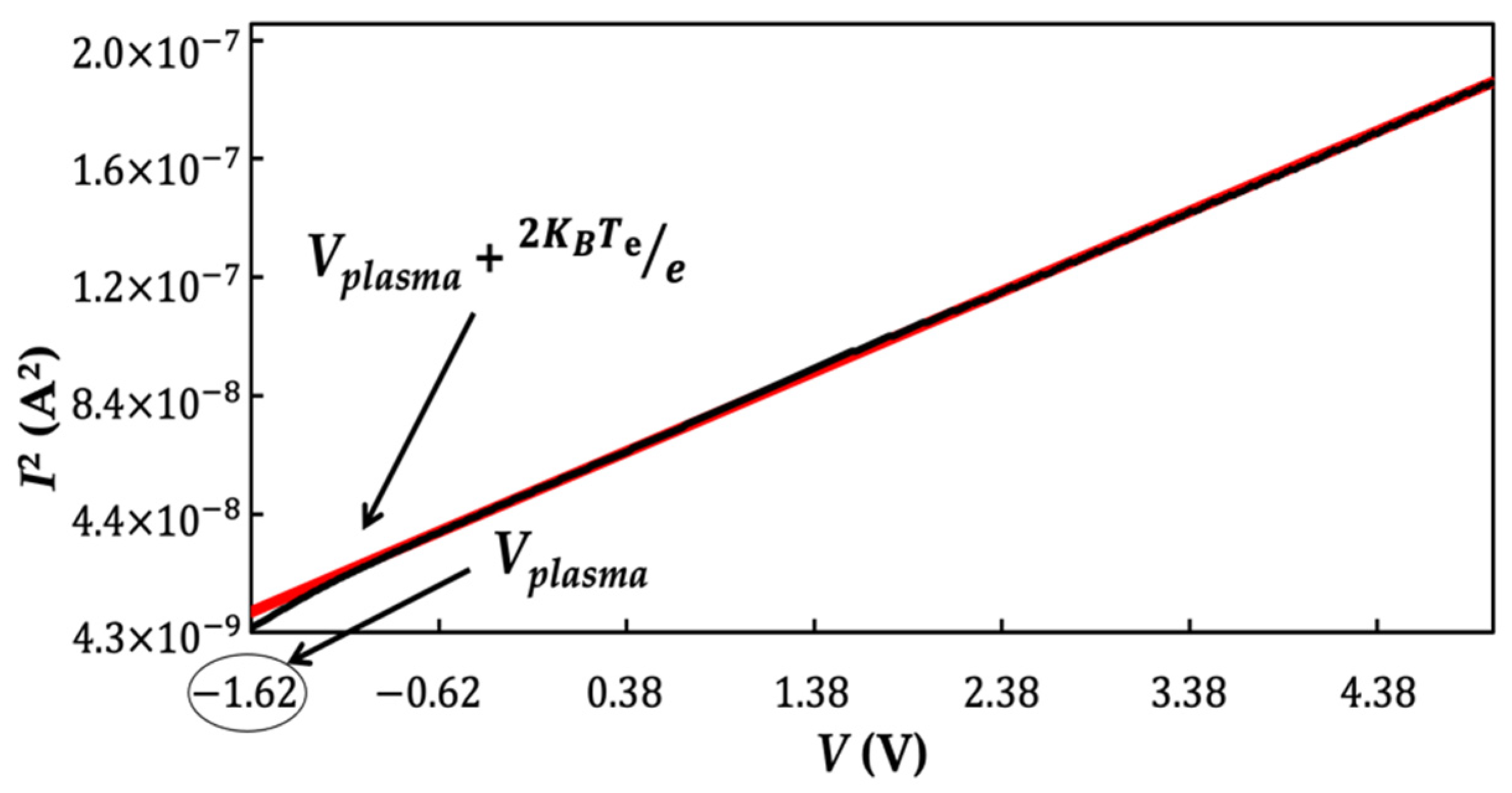 Coatings 11 01158 g005