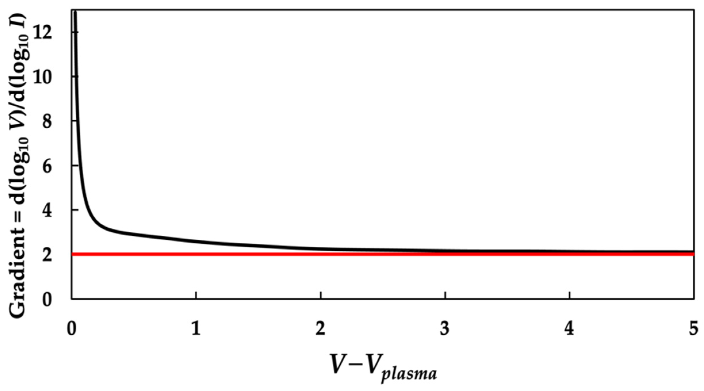Coatings 11 01158 g006