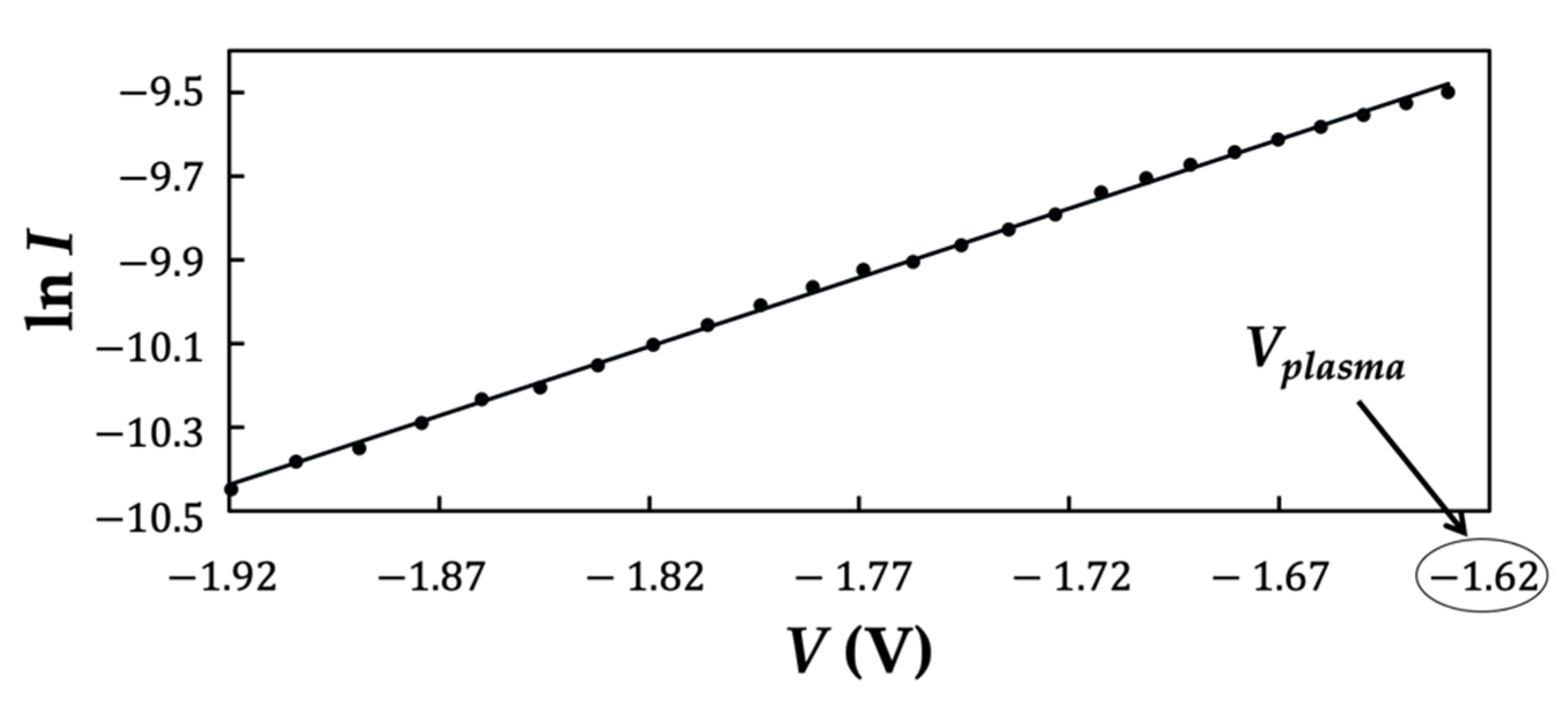 Coatings 11 01158 g007