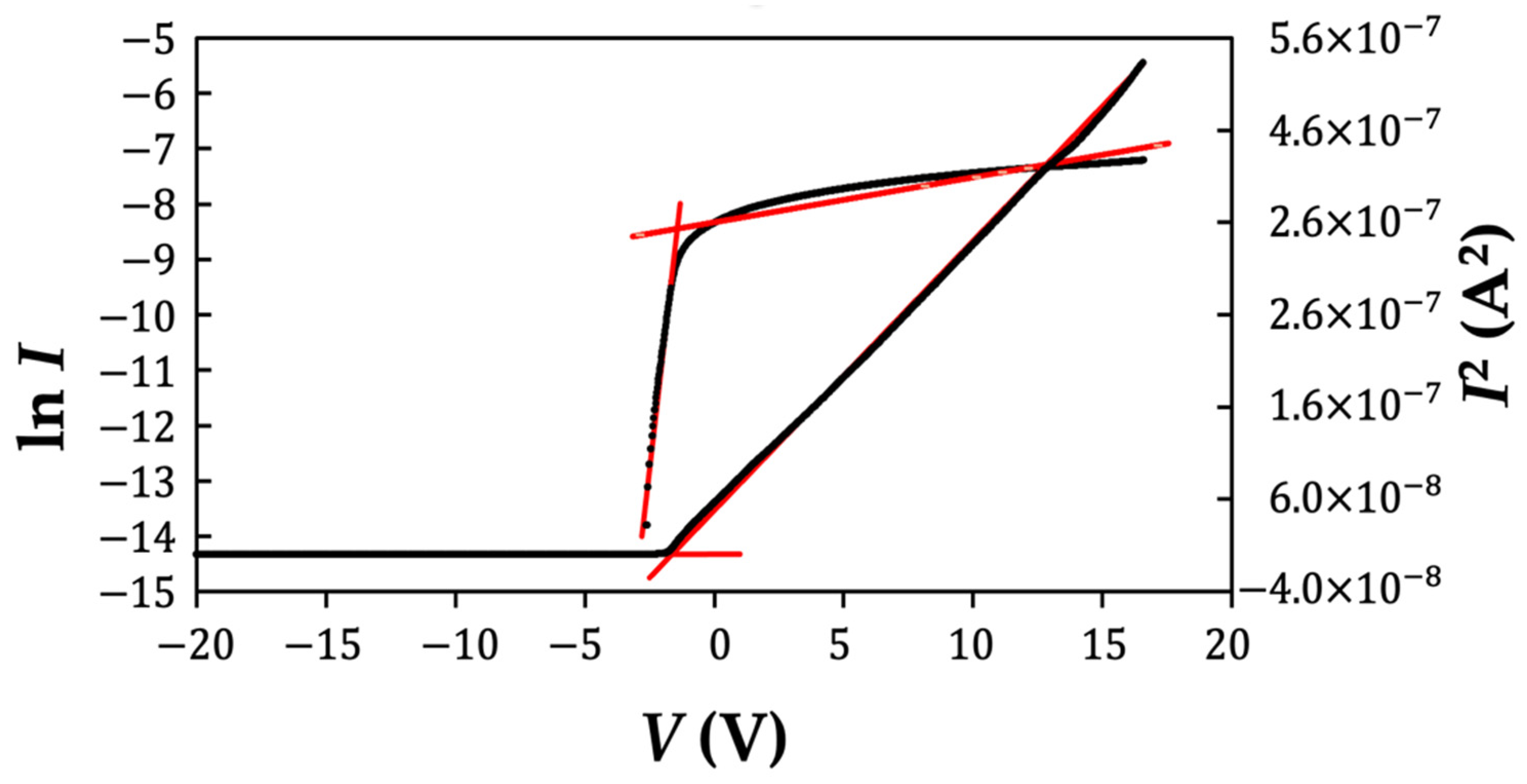 Coatings 11 01158 g008