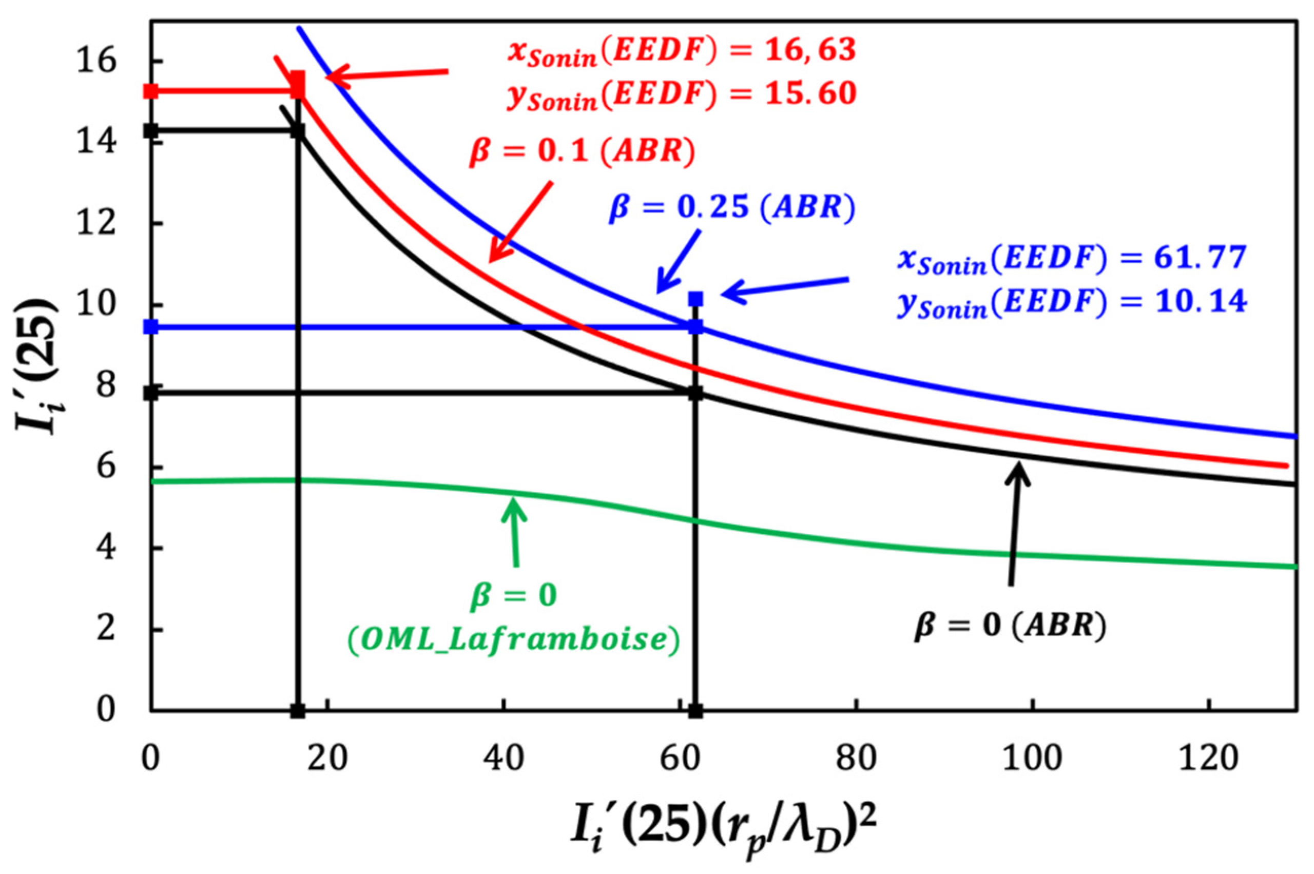 Coatings 11 01158 g012