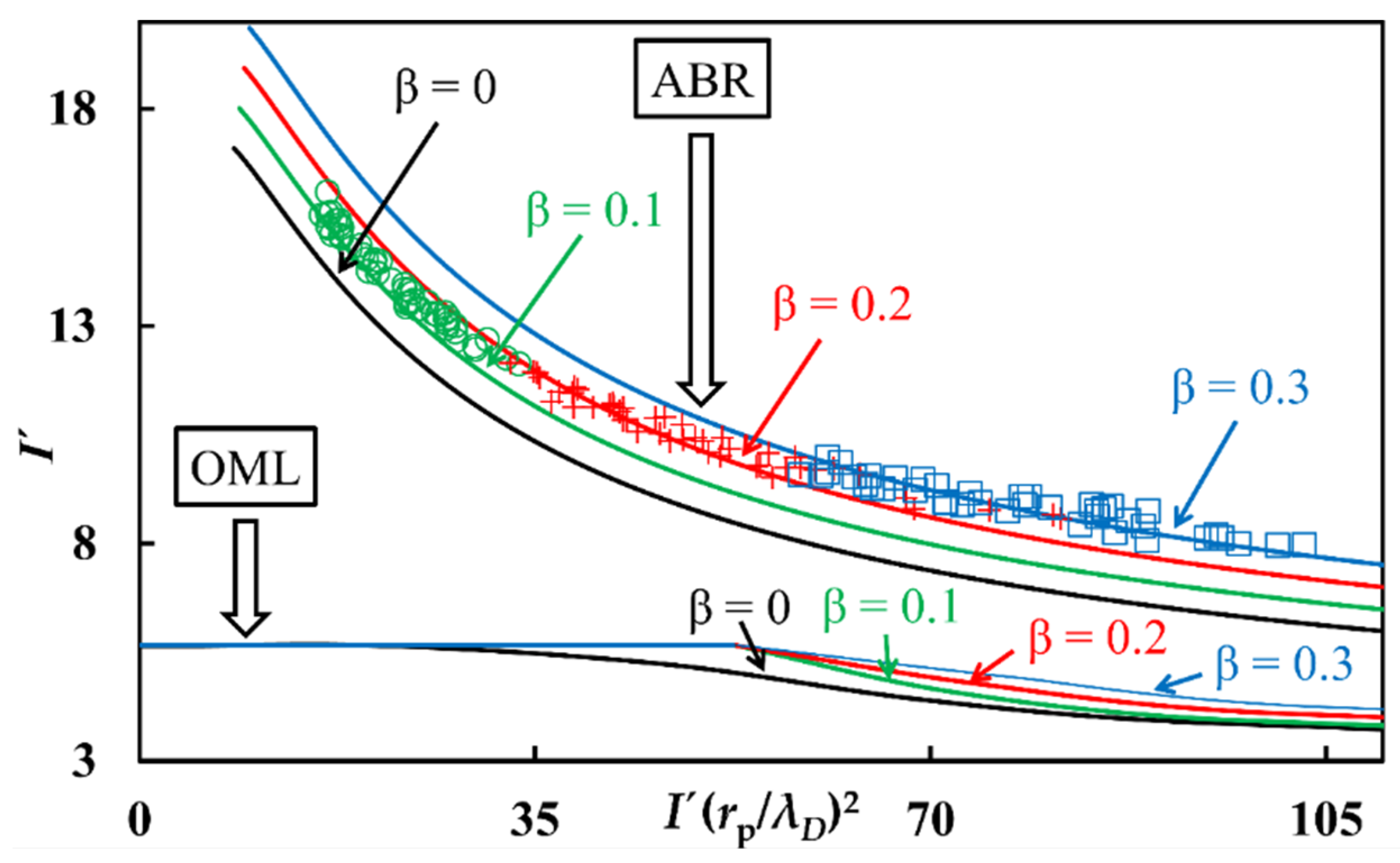 Coatings 11 01158 g014