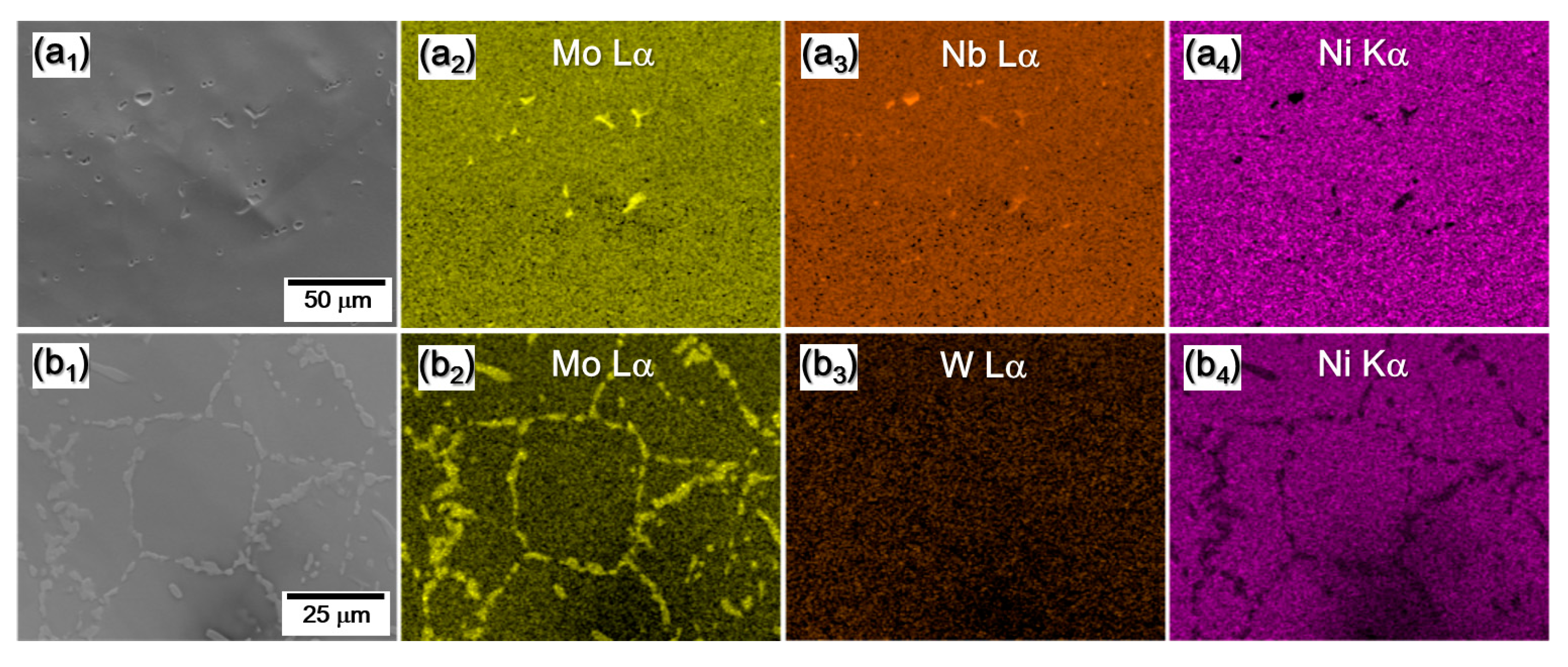 Coatings 11 01159 g003 550
