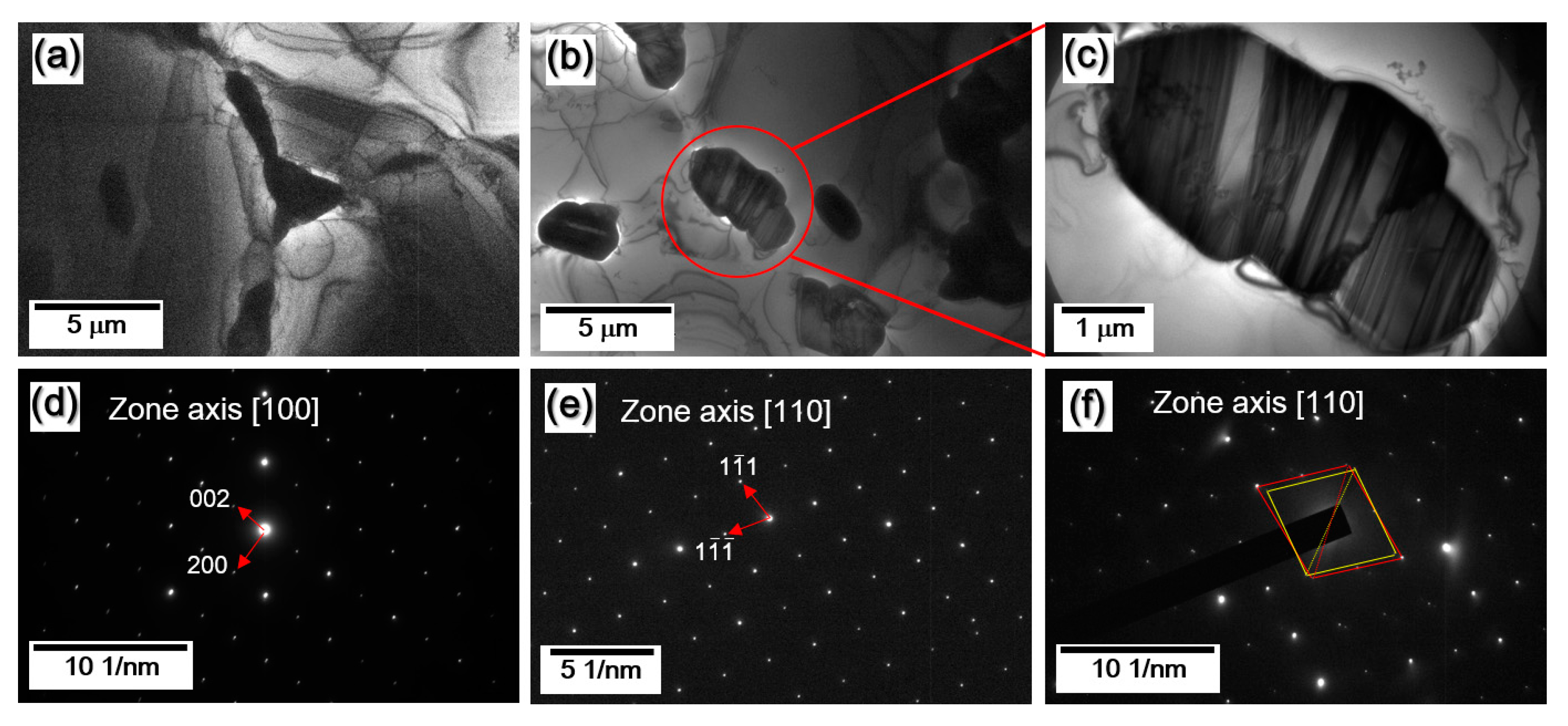 Coatings 11 01159 g005 550