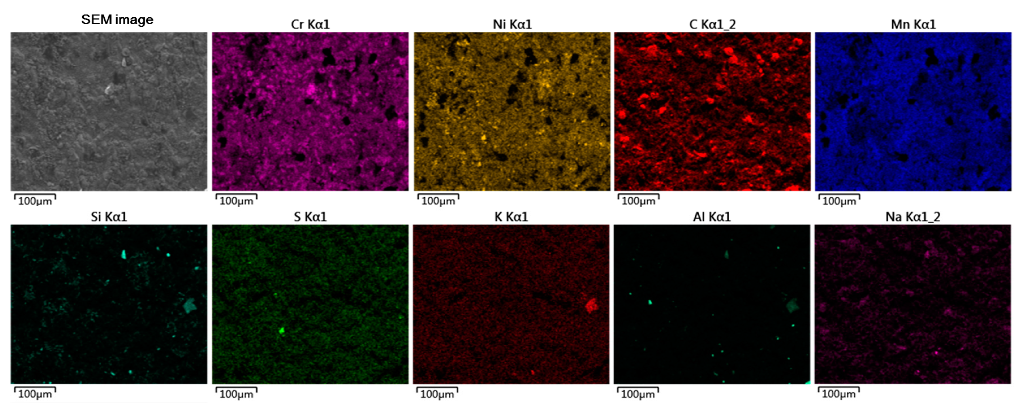 Coatings 11 01159 g010 550