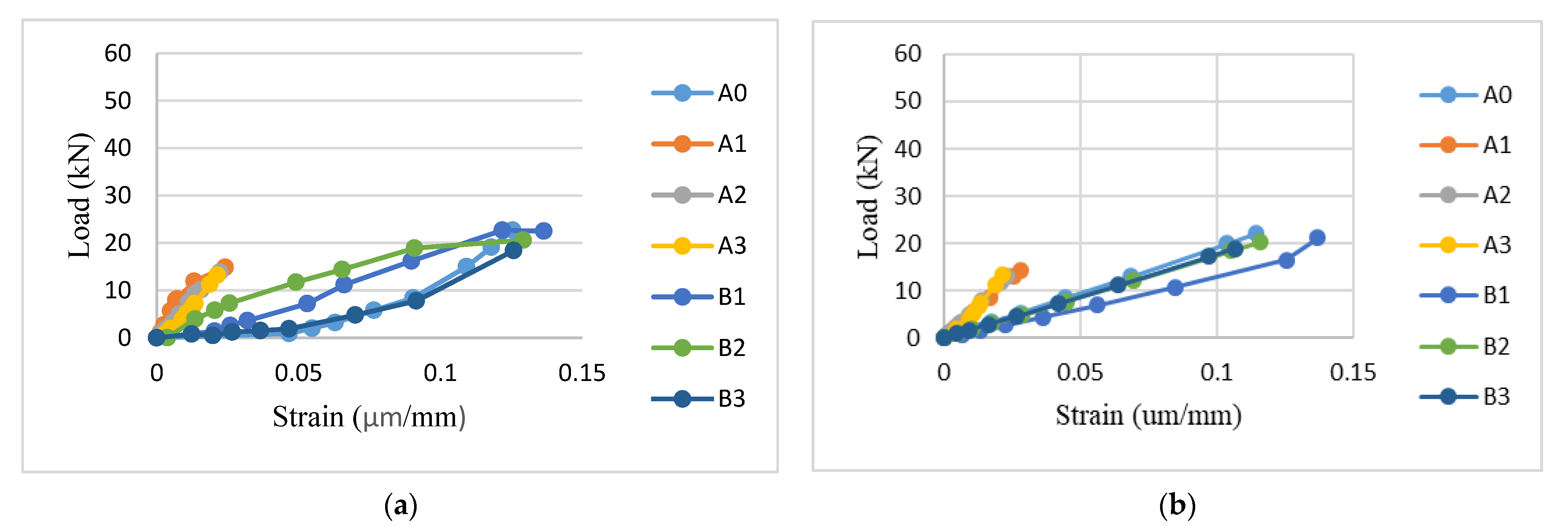Coatings 11 01160 g009