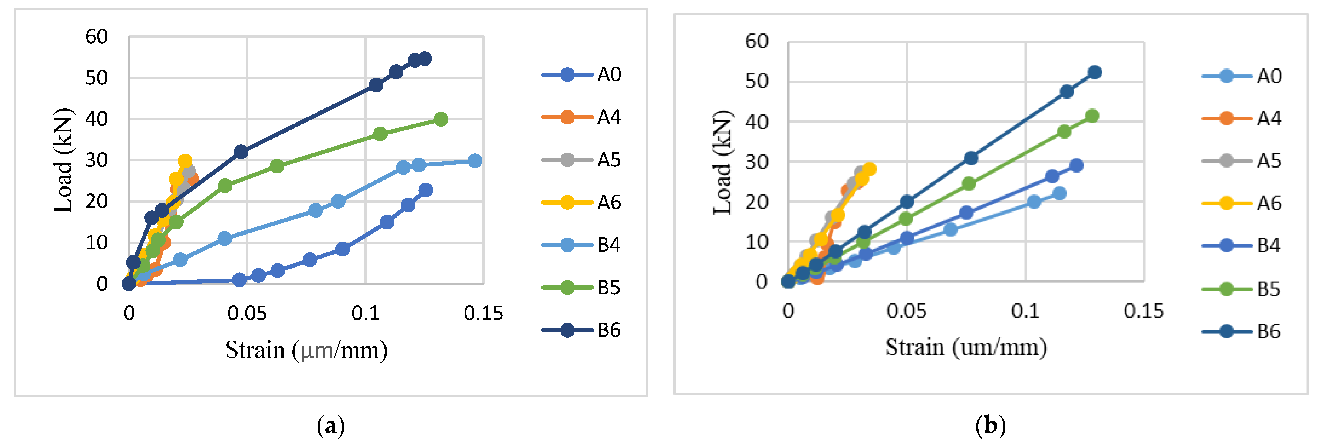 Coatings 11 01160 g010