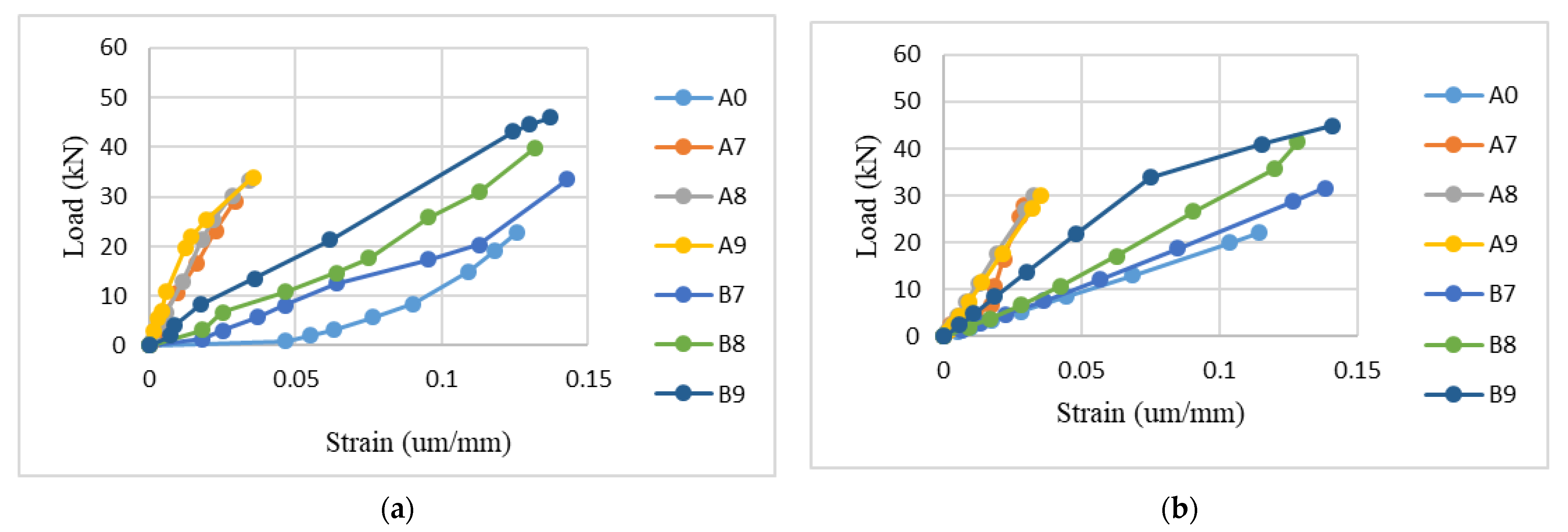 Coatings 11 01160 g011