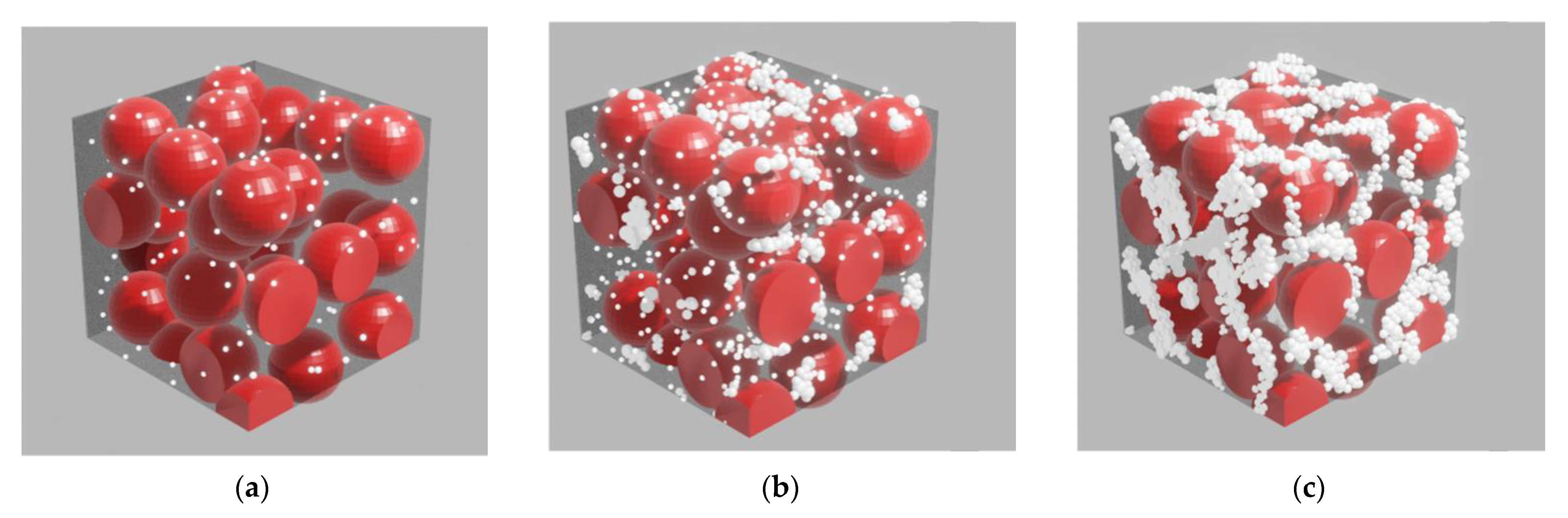 Coatings 11 01171 g006 550