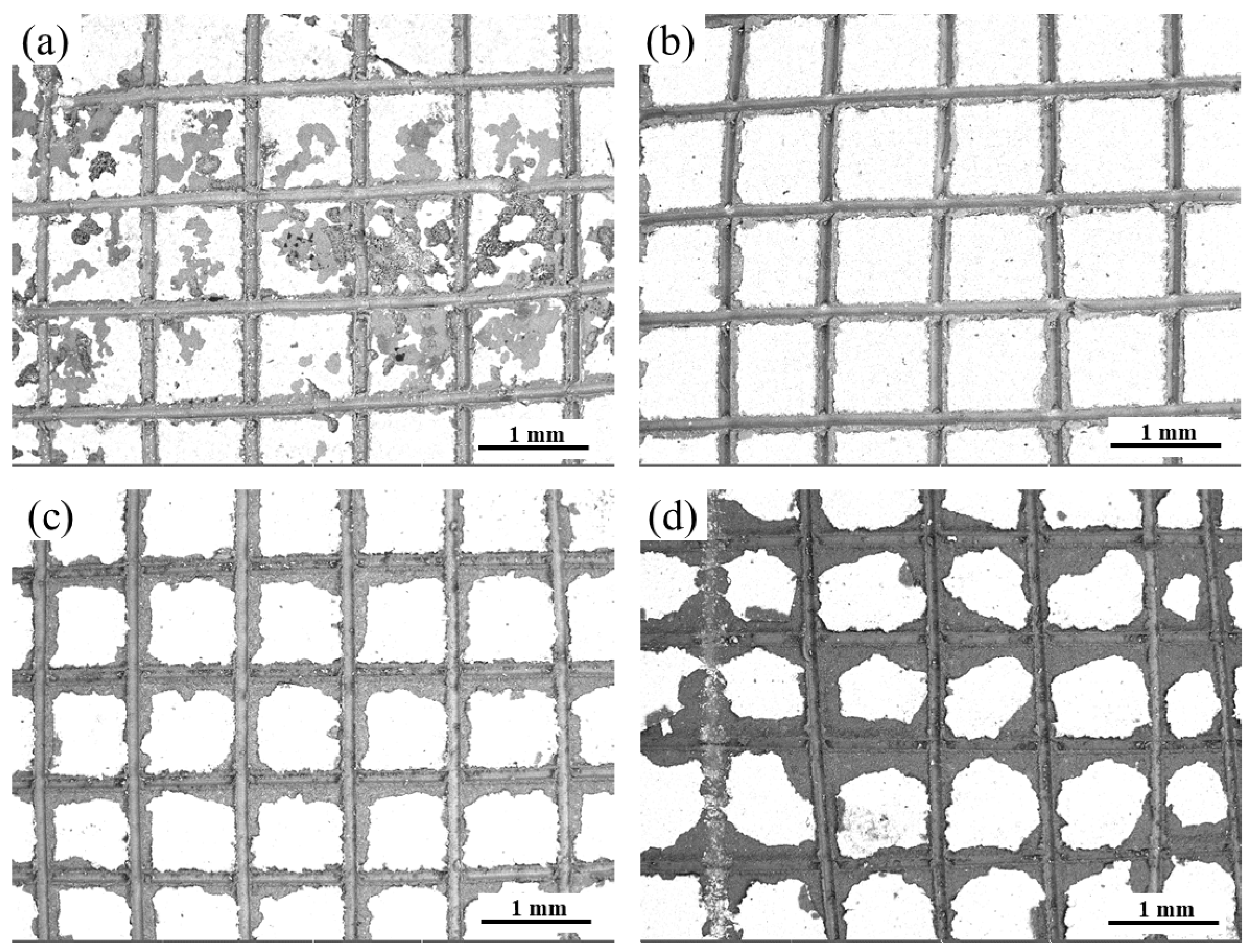 Coatings 11 01172 g003 550