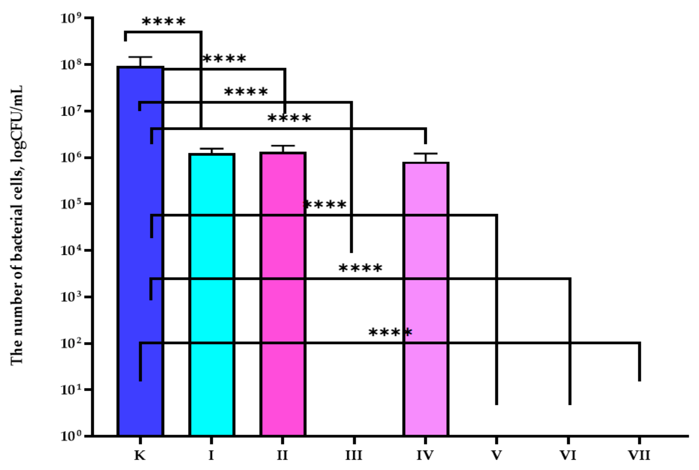 Coatings 11 01179 g001