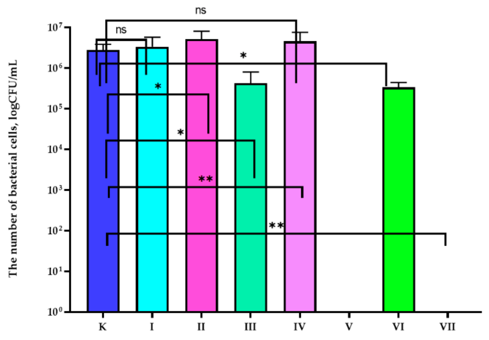 Coatings 11 01179 g003