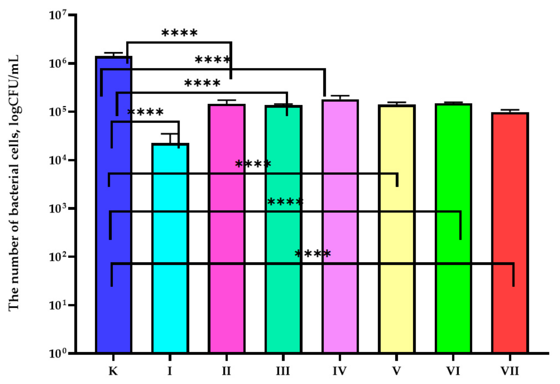 Coatings 11 01179 g004