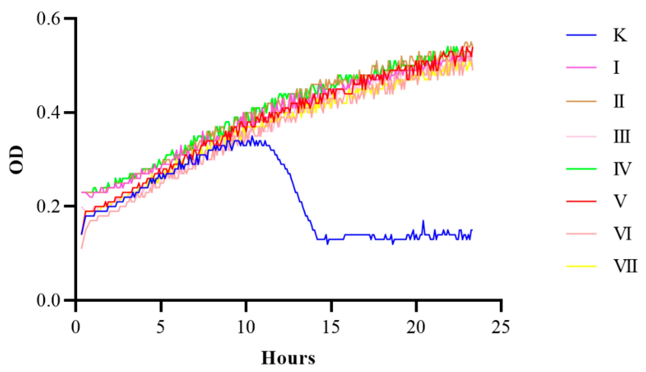 Coatings 11 01179 g005