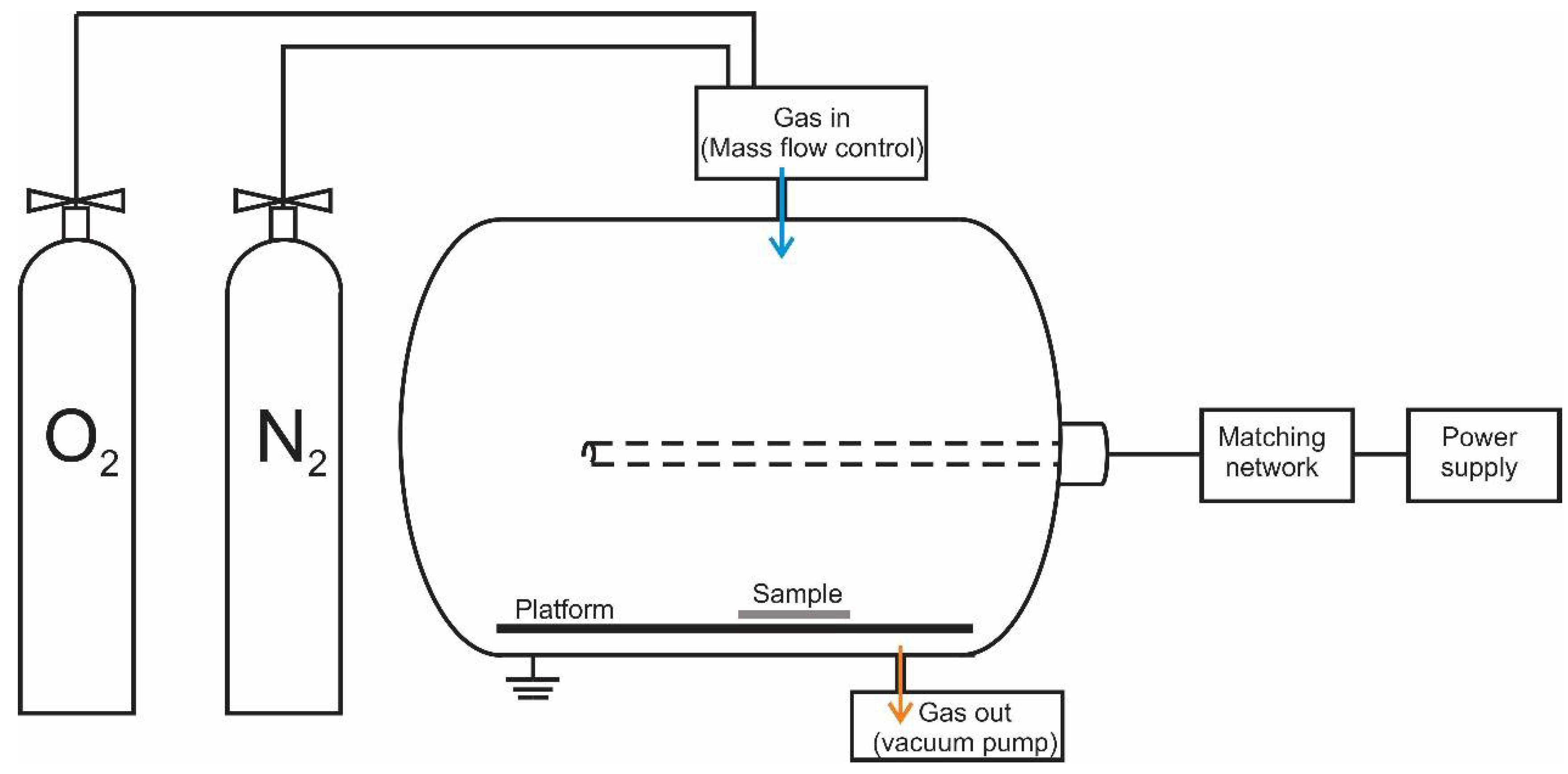 Coatings 11 01181 g001